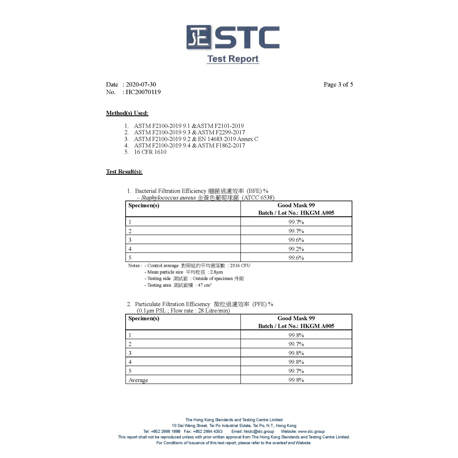 Emballage individuel 30 Masques jetables 3 épaisseurs pour Adulte ASTM F2100 Level 3 "Good Mask" - Arctique Bleu