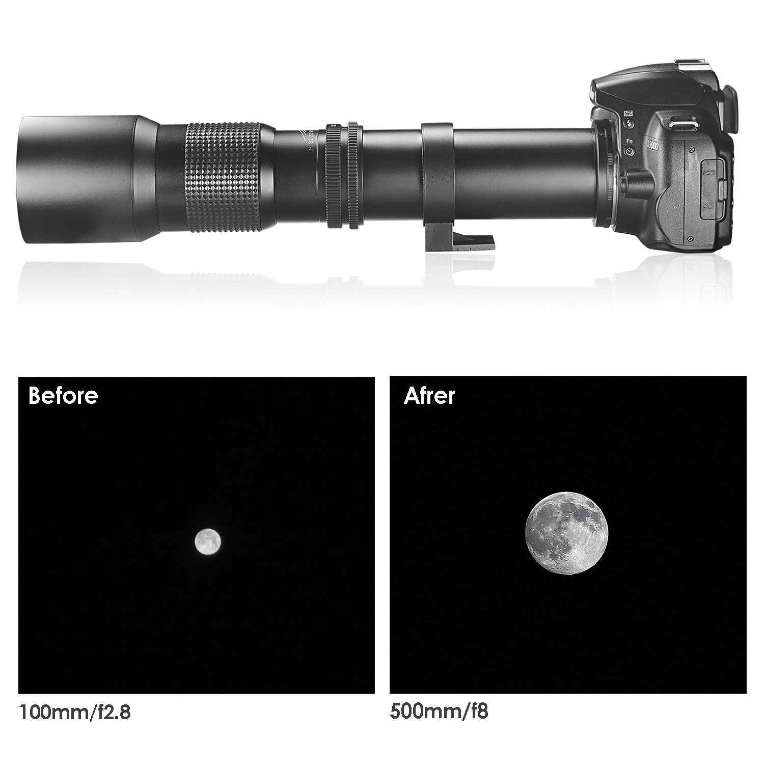 ULTIMAXX 500mm PRESET Lens with Lens Adapter, 2x Converter and Backpack - US Version w/ Seller Warranty