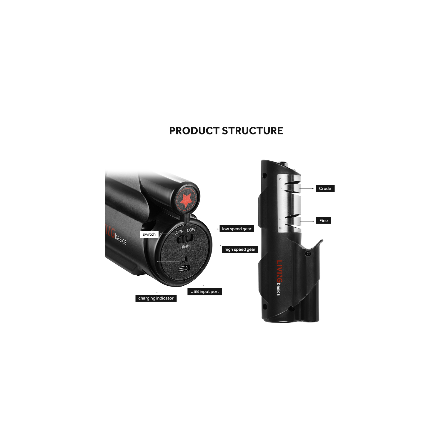 Professional Electric Knife Sharpener for Straight Knives, 2-Stage Knife Sharpening Tool