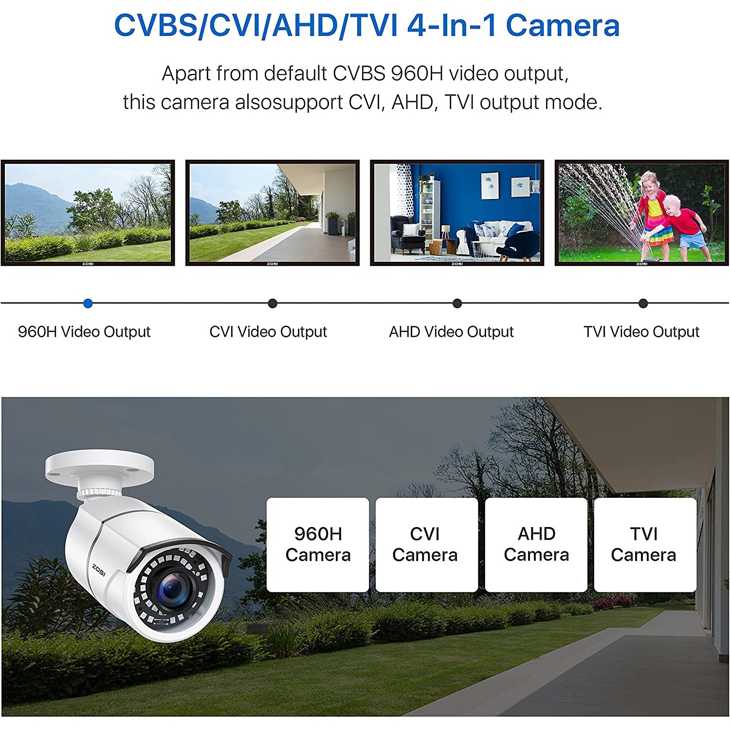 ZOSI Add-On Wired 1080P 2MP Hybrid 4-in-1 Outdoor Surveillance Camera for TVI/CVI/AHD/CVBS DVR Security Camera System, 120ft Night Vision, IP67,