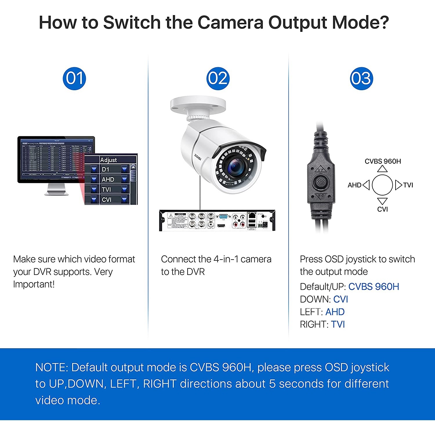 ZOSI Add-On Wired 1080P 2MP Hybrid 4-in-1 Outdoor Surveillance Camera for TVI/CVI/AHD/CVBS DVR Security Camera System, 120ft Night Vision, IP67,