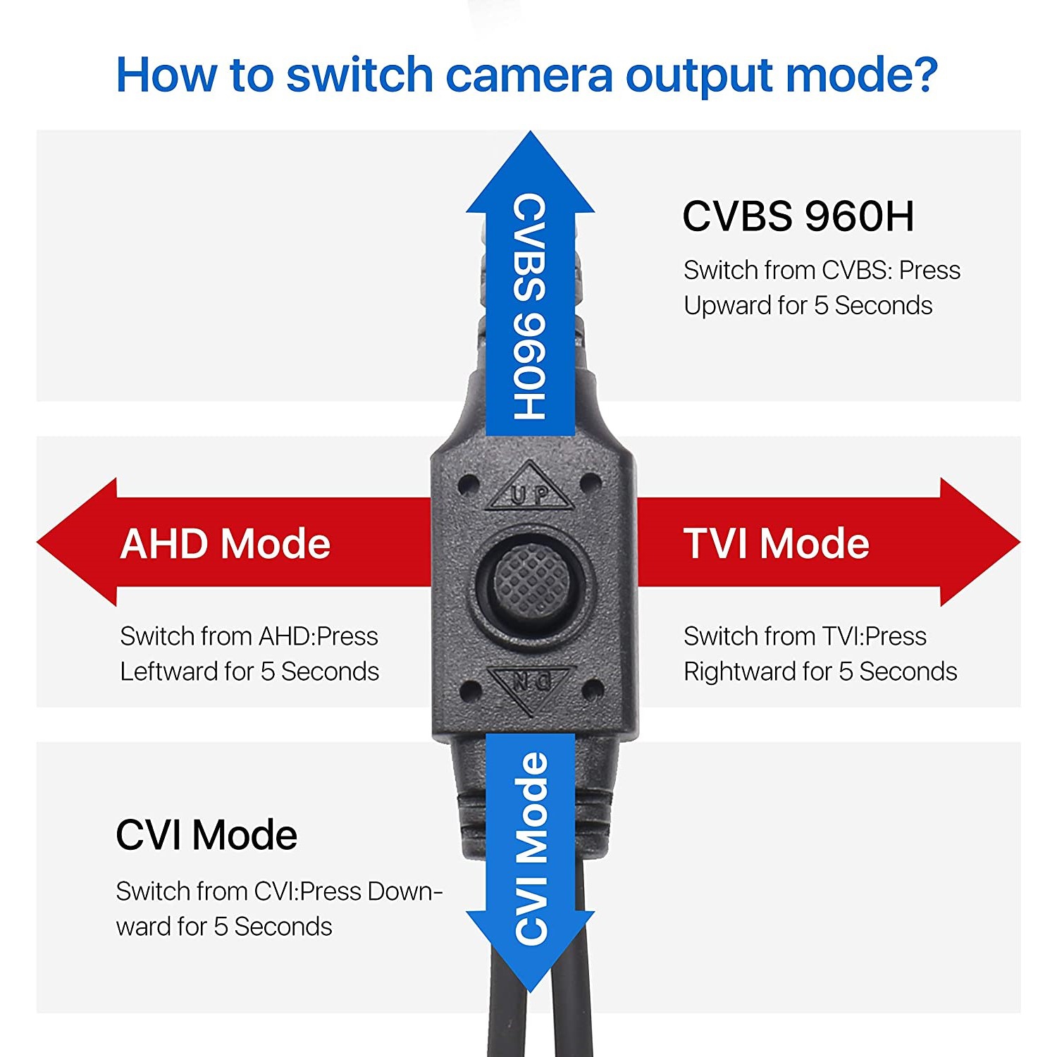 ZOSI Add-On Wired 1080P 2MP Hybrid 4-in-1 Outdoor Surveillance Camera for TVI/CVI/AHD/CVBS DVR Security Camera System, 120ft Night Vision, IP67,
