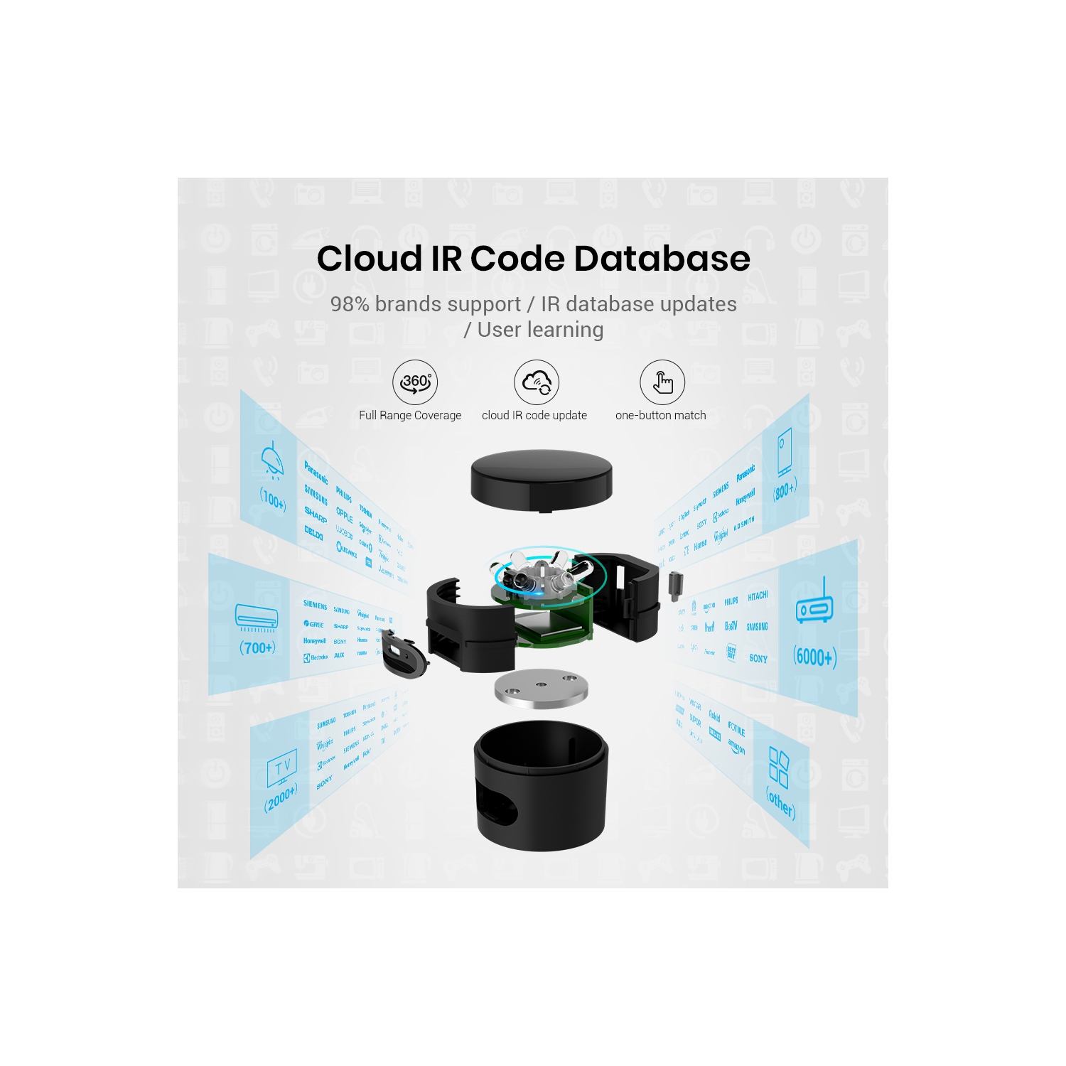 Télécommande universelle BroadLink RM4 Mini IR, Smart Home Automation Wi-Fi Infrared Blaster pour climatiseur de téléviseur STB Audio, compatible