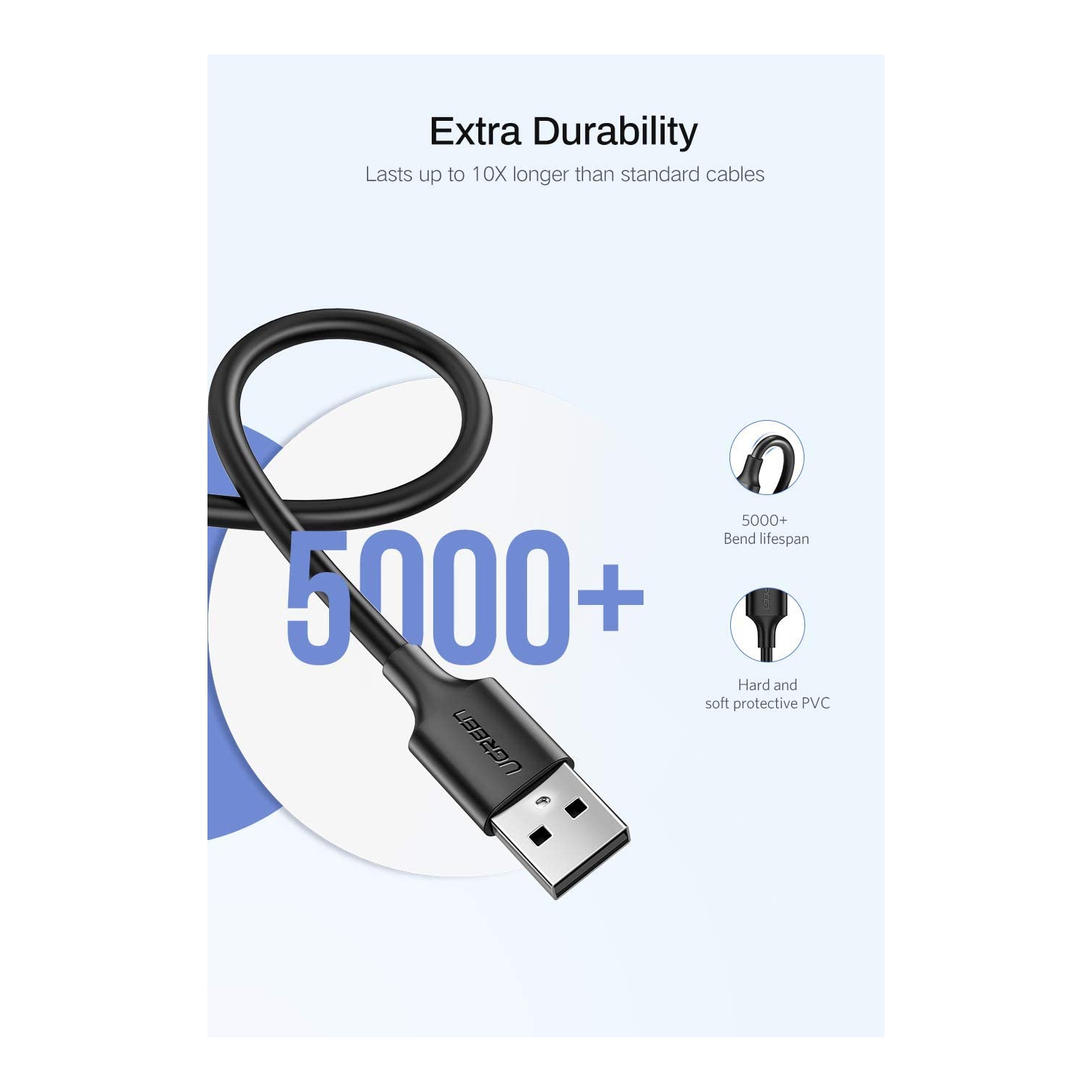 Ugreen Micro USB Data and Charge Cable, Black, 1 Meter