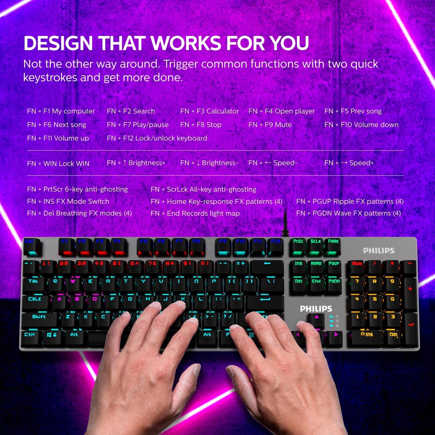 Philips Wired Mechanical RGB Gaming Keyboard | 16 Ambiglow Chroma FX & Customizable Key Light Maps | Anti-Ghosting, N-Key Rollover | Quick-Trigger,