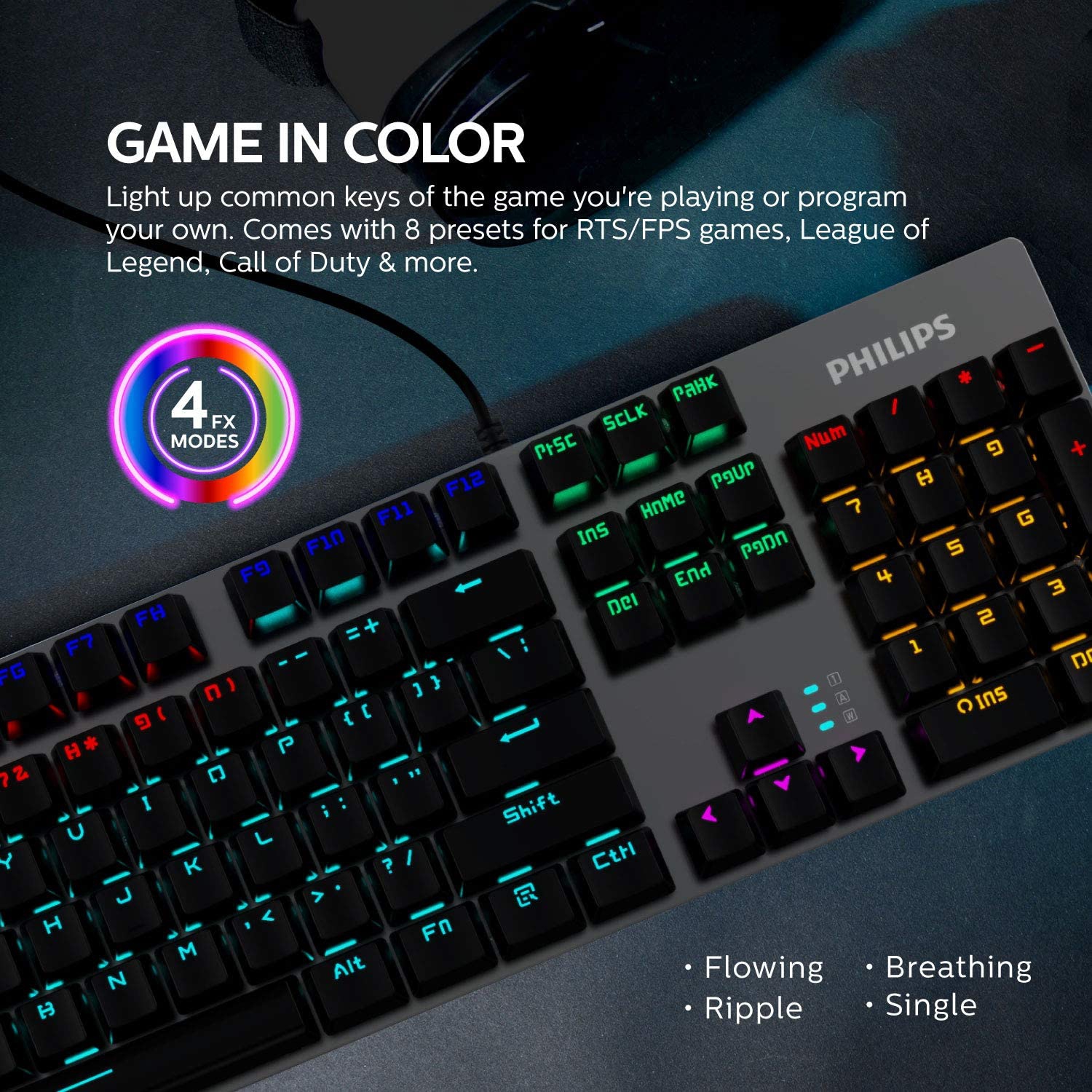 Philips Wired Mechanical RGB Gaming Keyboard | 16 Ambiglow Chroma FX & Customizable Key Light Maps | Anti-Ghosting, N-Key Rollover | Quick-Trigger,