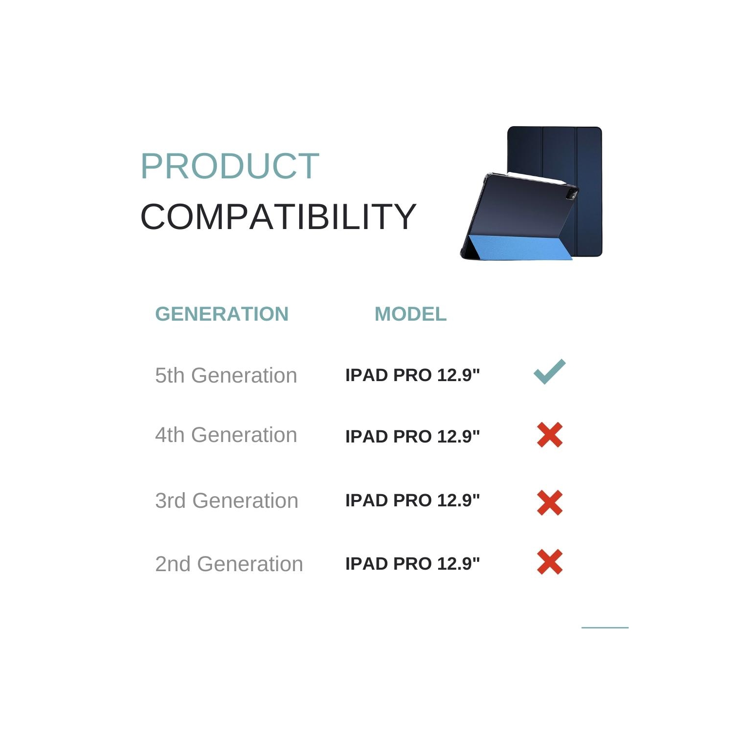 iPad Pro 12.9 Case 2022 2021 2020 2018, Slim Stand Hard Back Shell Smart Cover for iPad Pro 12.9 6th Generation 2022/ 5th Gen 2021/ 4th Gen 2020/ 3rd