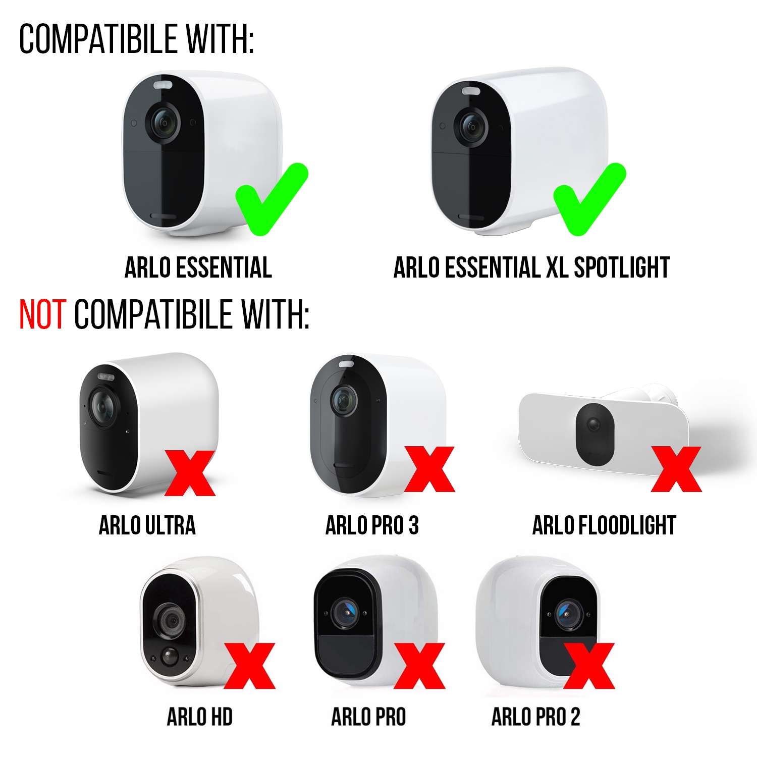 Panneau Solaire de Projecteur Caméra Arlo Essential/XL