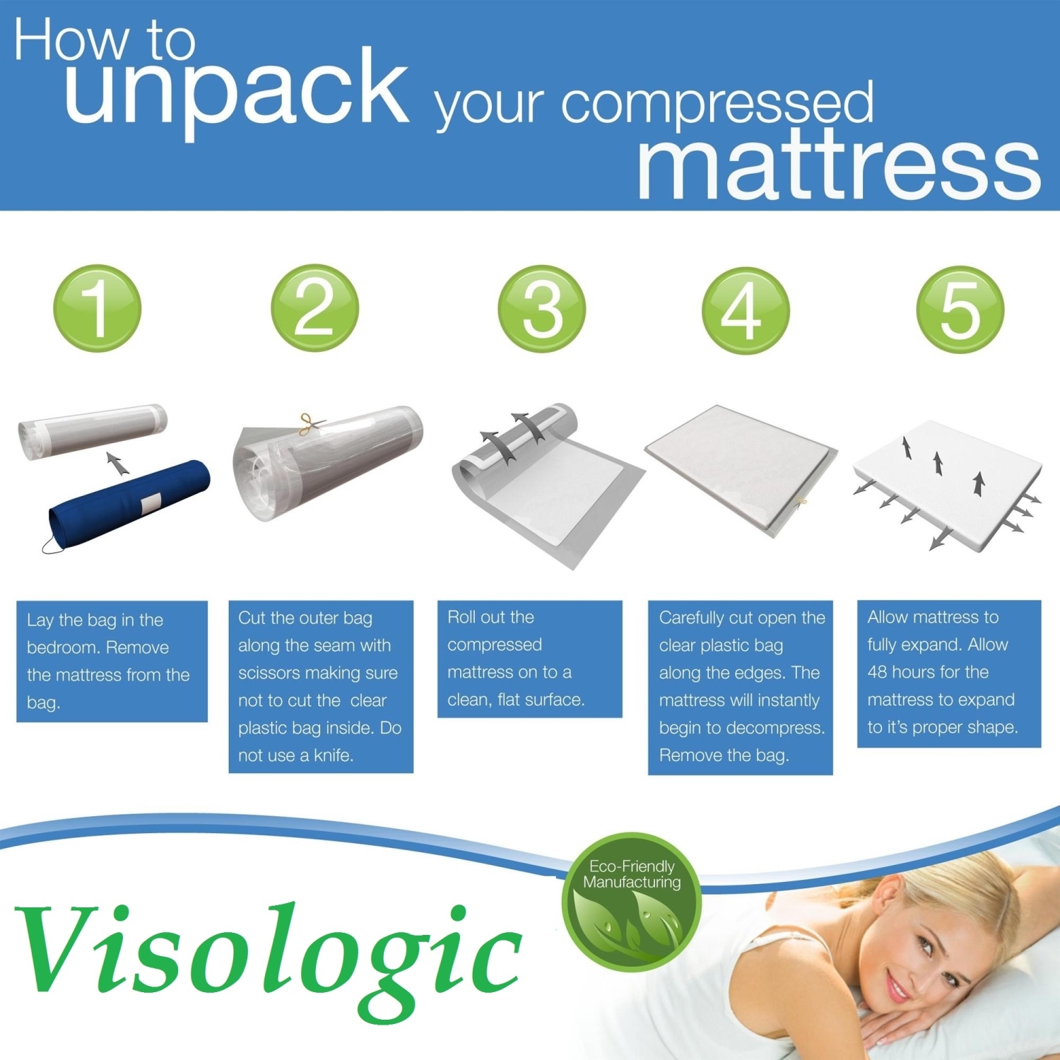 ViscoLogic ECONO [Made in Canada] Flippable Reversible Bunk Bed, Guest Foam Mattress