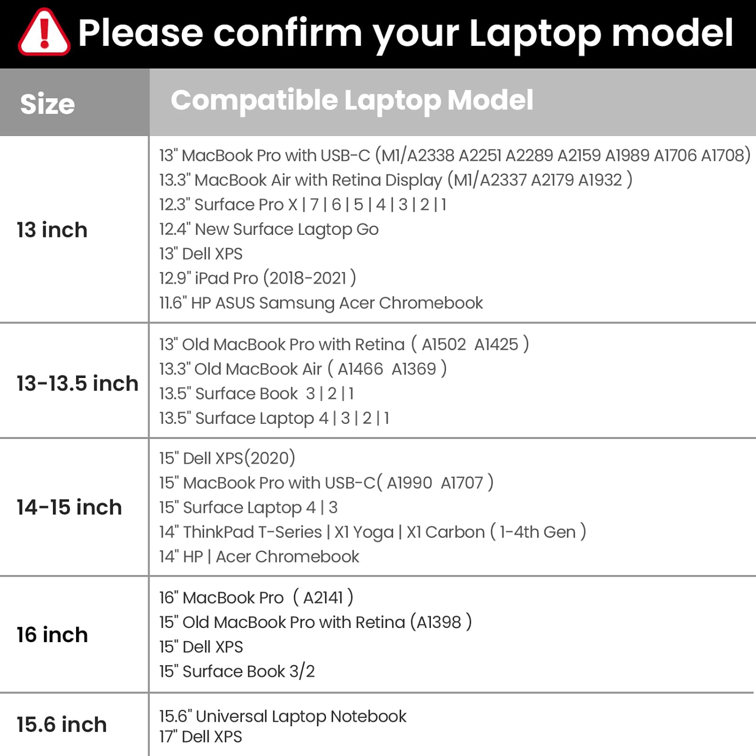 360 Protective Laptop Carrying Case for 12.3 Inch Surface Pro X/7/6/5/4, 13-inch New MacBook Air M1/A2337 A2179 A1932