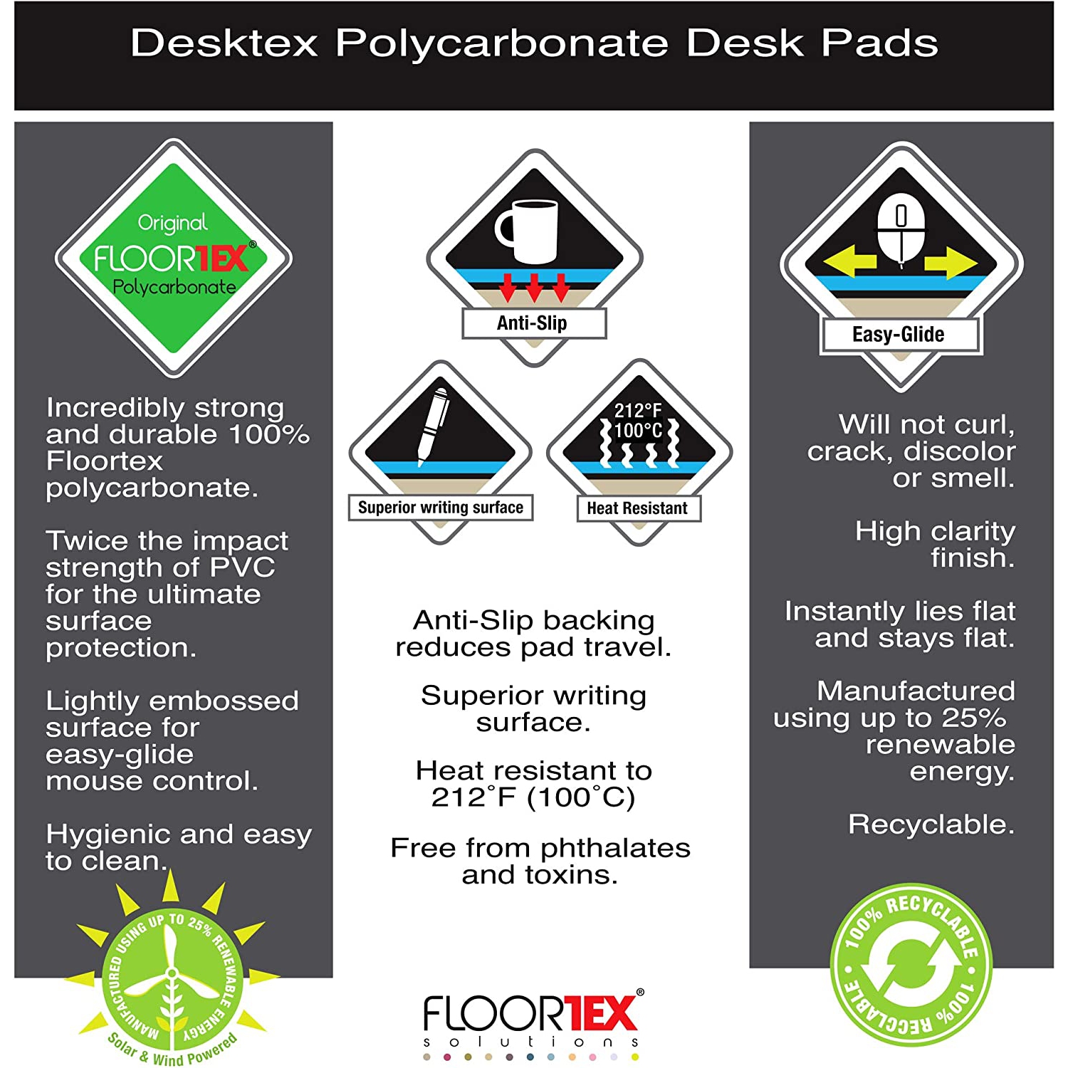 Tapis antidérapant pour bureau, rectangulaire, transparent, 19 x 24 po