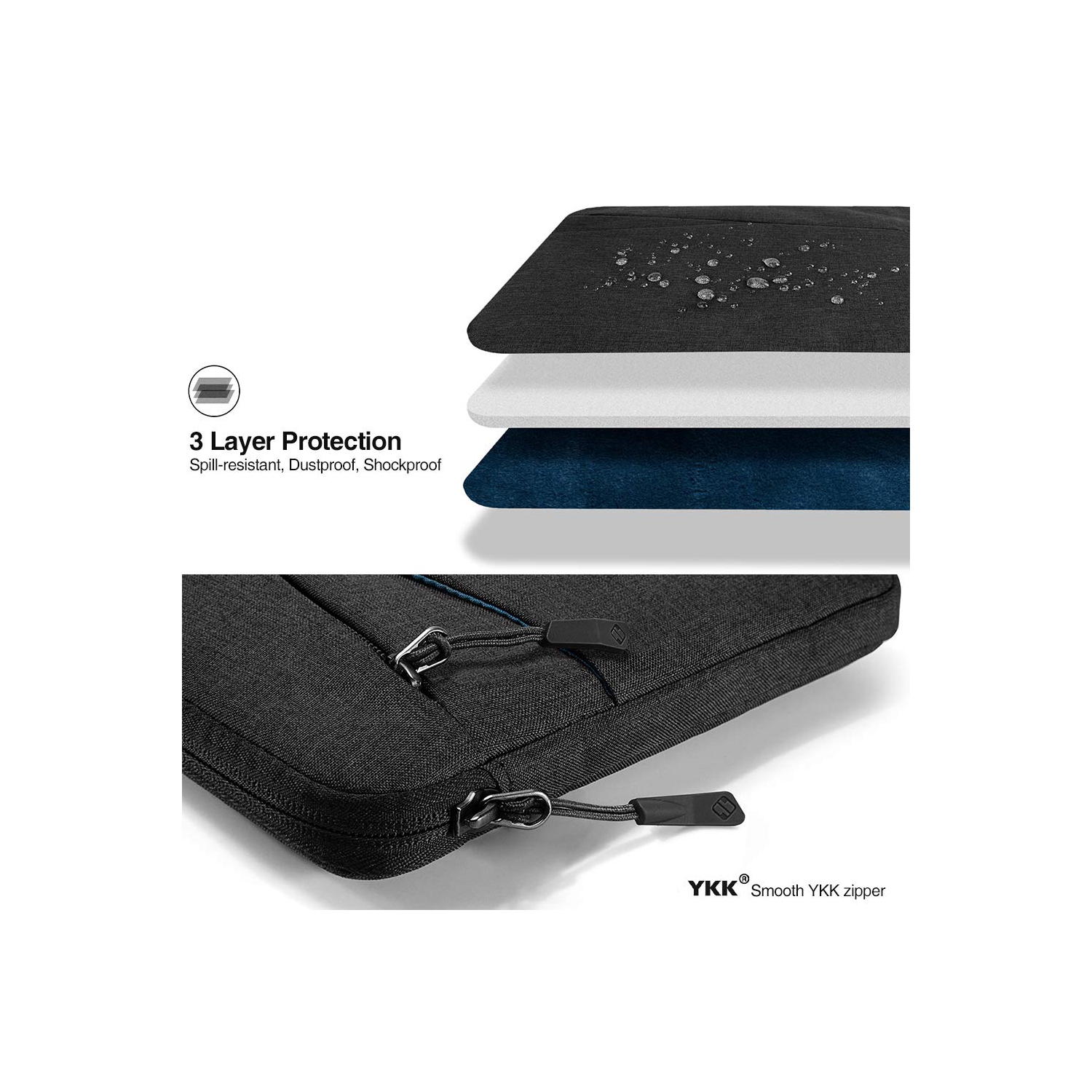 tomtoc Tablet Sleeve Bag for 11-inch New iPad Pro M1 5G 2021-2018/10.9-inch iPad Air 4/10.2-in iPad 8th/7th Gen/Su