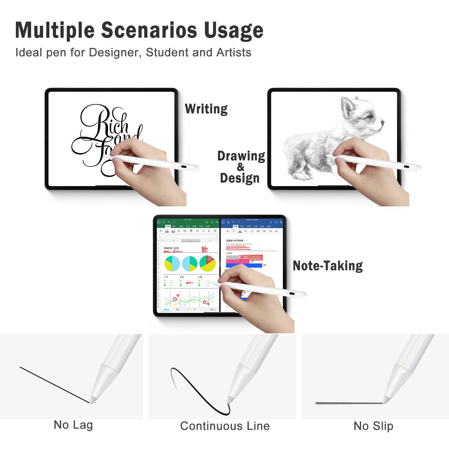 Stylus Pen for iPad with Palm Rejection, Active Stylus Pencil Compatible with Apple iPad Pro 11/12.9 Inch, iPad