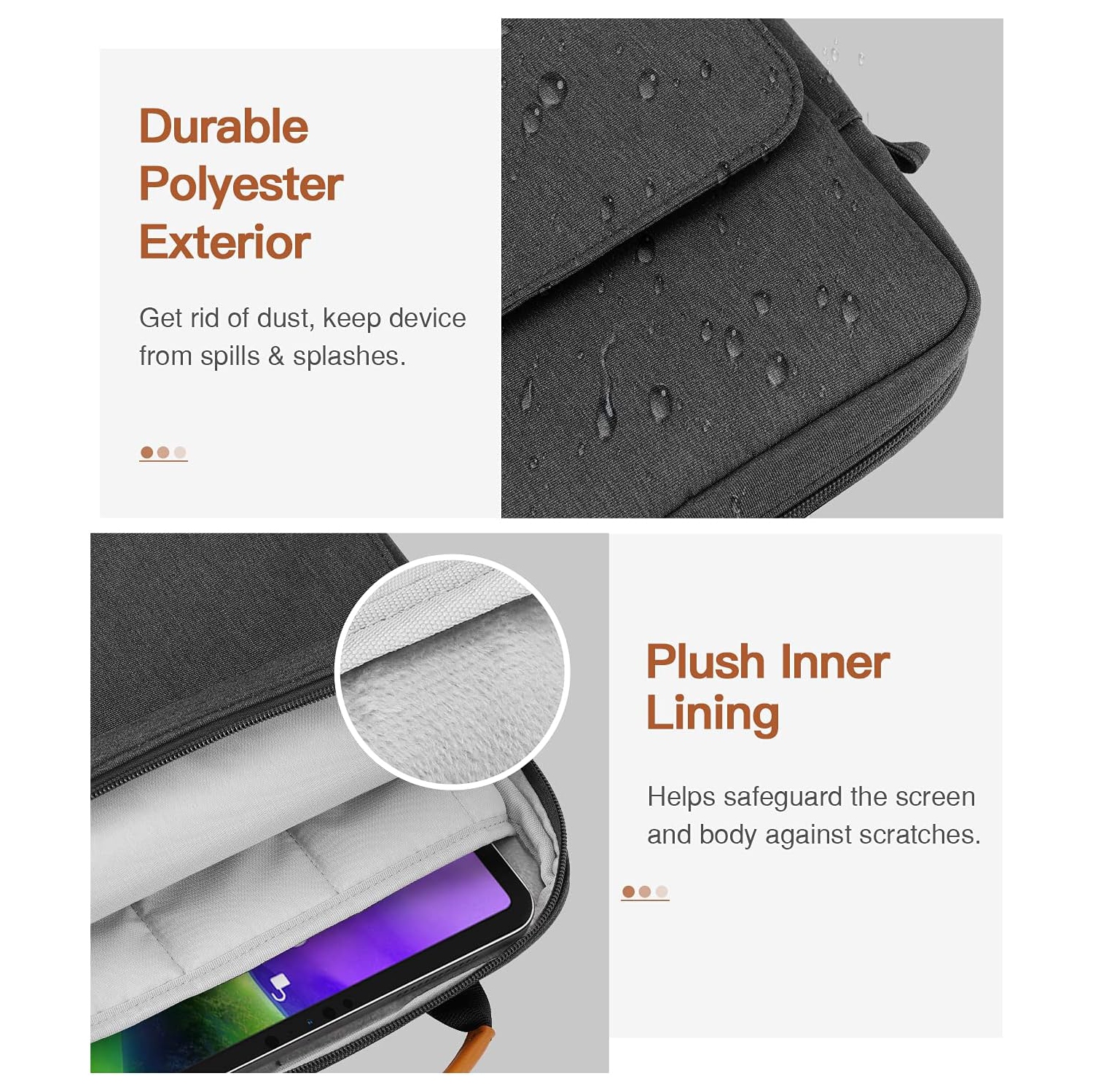 9-11 Inch Tablet Sleeve Bag Case with Handle & Shoulder Strap for 11-inch iPad Pro M4, iPad Air M2/5/4, iPad 10th/9/8/7th, iPad 10.2/10.9, Galaxy Tab