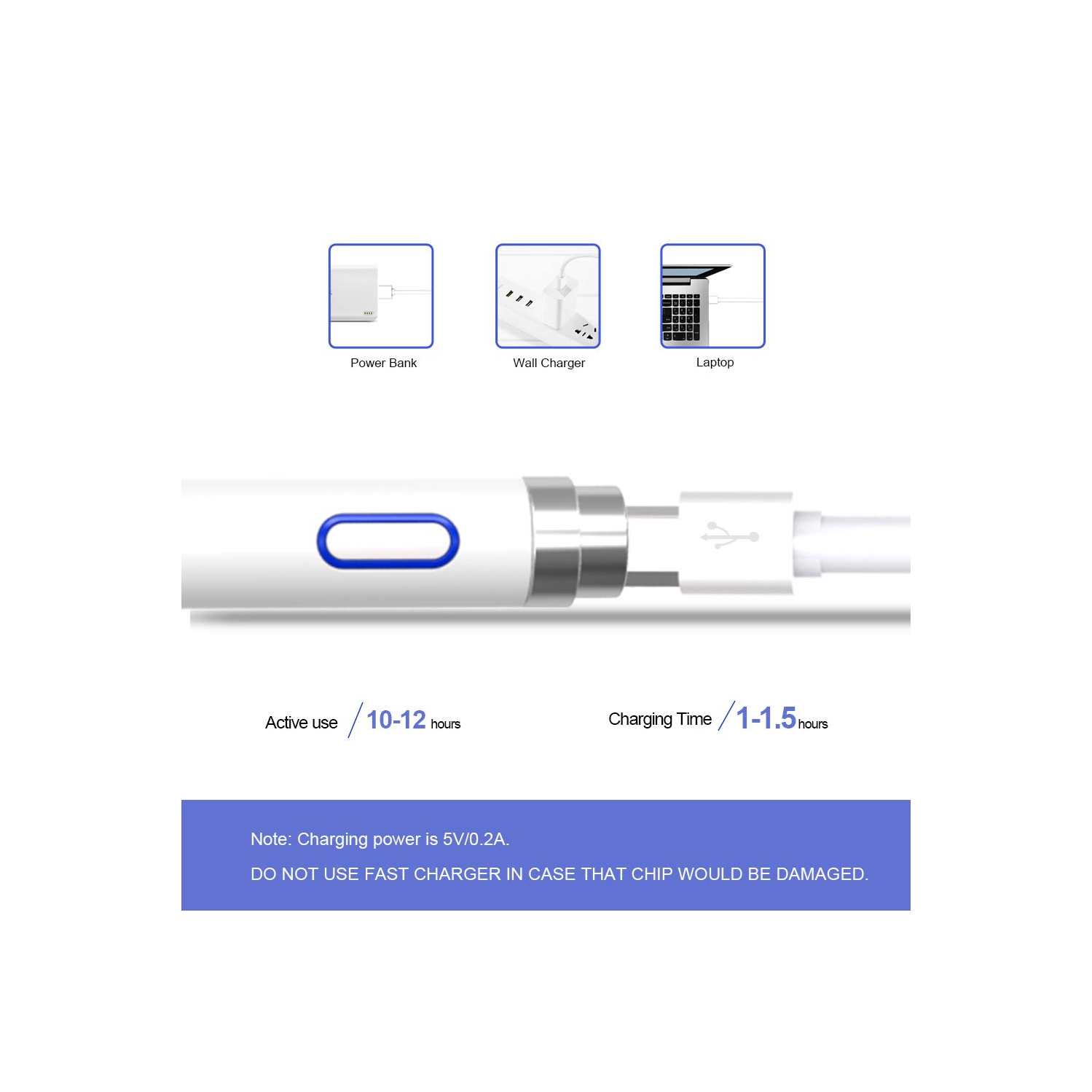 Stylet pour iPad, crayon iPad à pointe fine de 1,5 mm ABLEWE, rejet de la paume pour Apple iPad, stylet numérique rechargeable pour écran tactile
