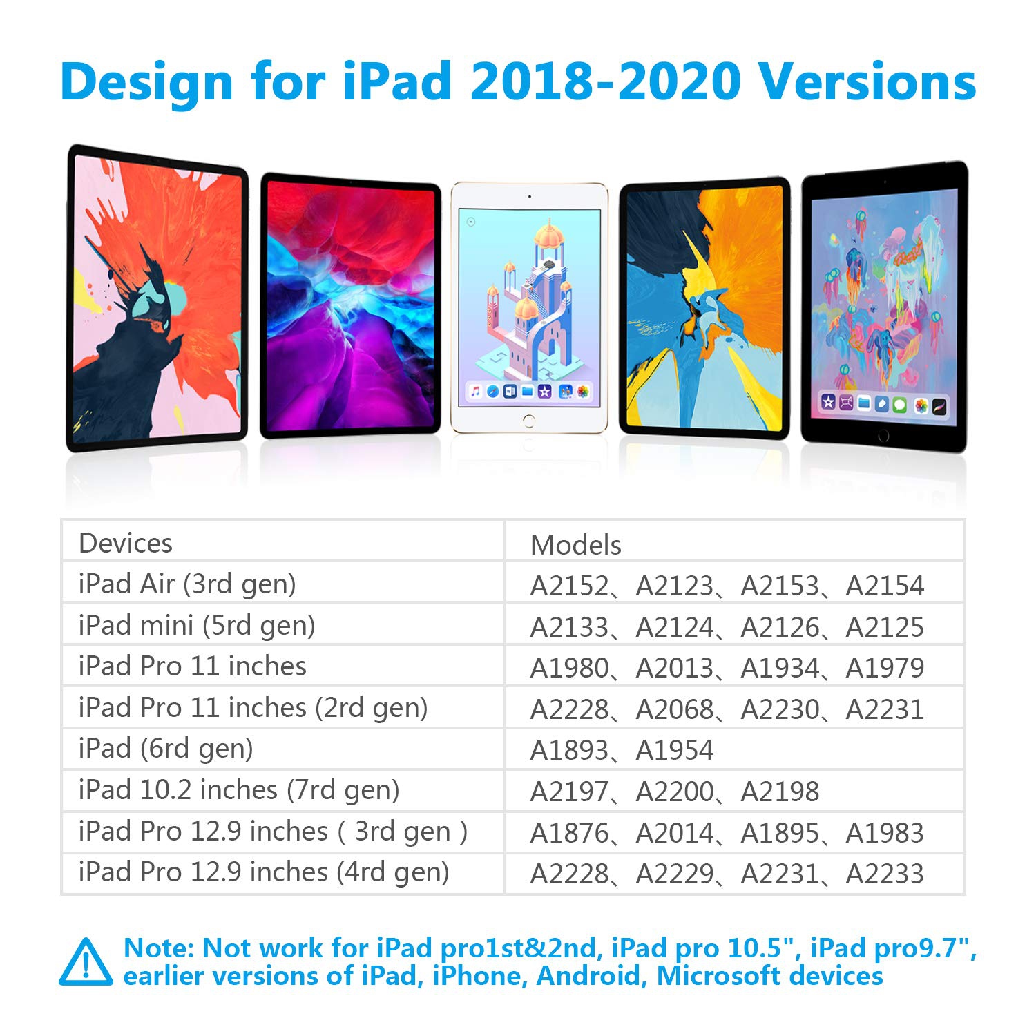 Stylus Pencil Compatible for Apple iPad, USGMoBi Palm Rejection Stylus Pen with 1mm POM Tip Compatible with iPad