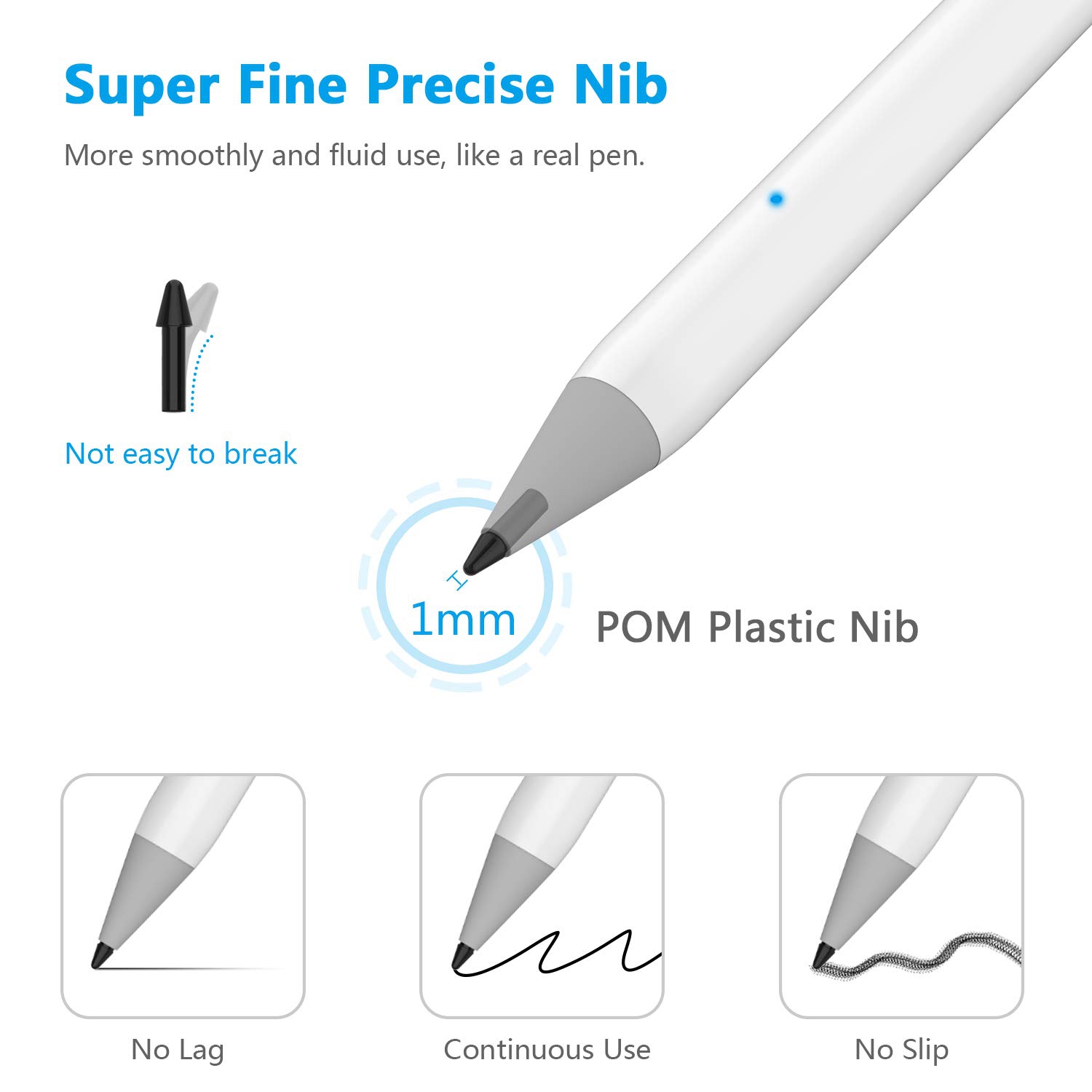 Stylus Pencil Compatible for Apple iPad, USGMoBi Palm Rejection Stylus Pen with 1mm POM Tip Compatible with iPad