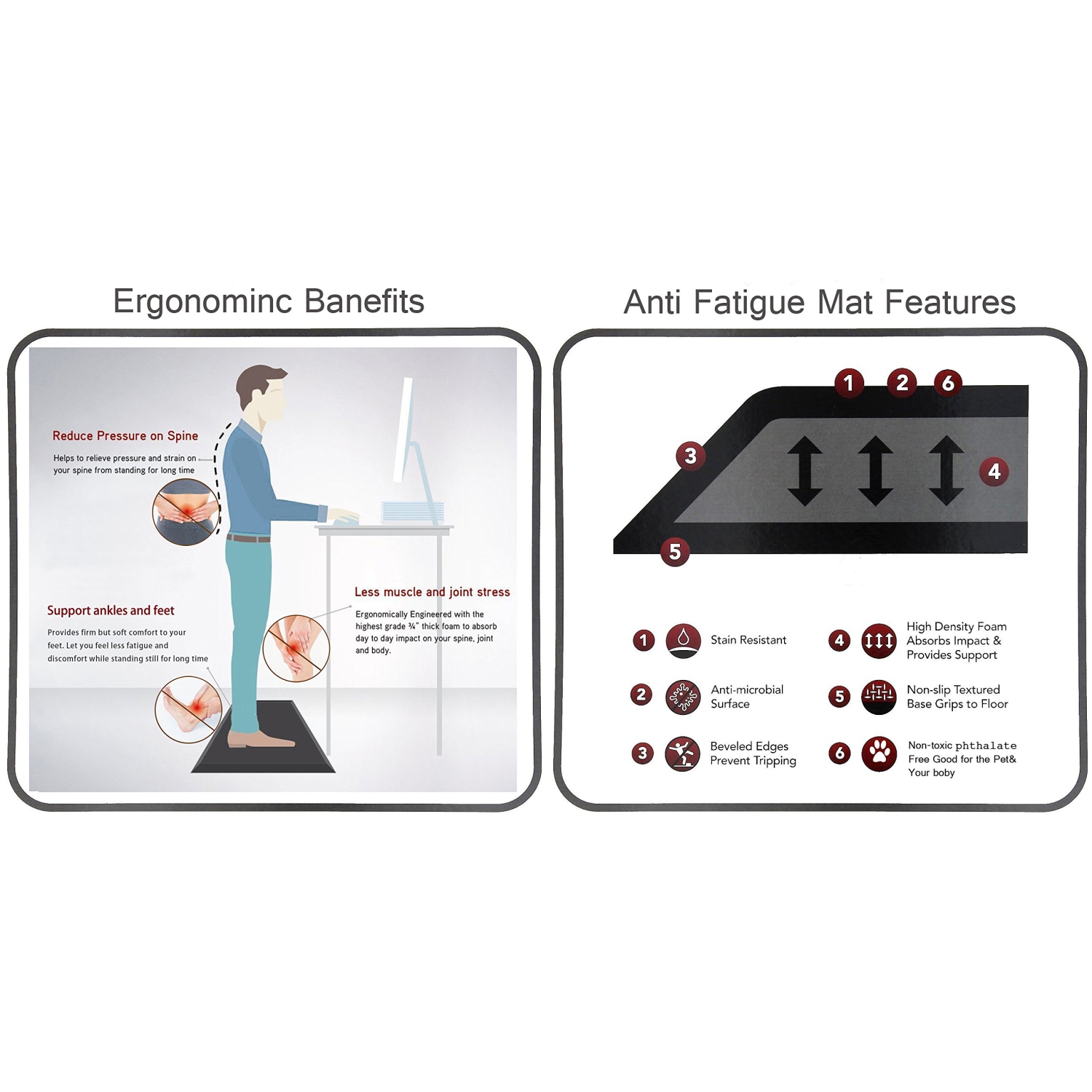 Le tapis confortable antifatigue original de 1 po d’épaisseur, idéal pour les cuisines et les bureaux debout, conçu de façon ergonomique, Mater