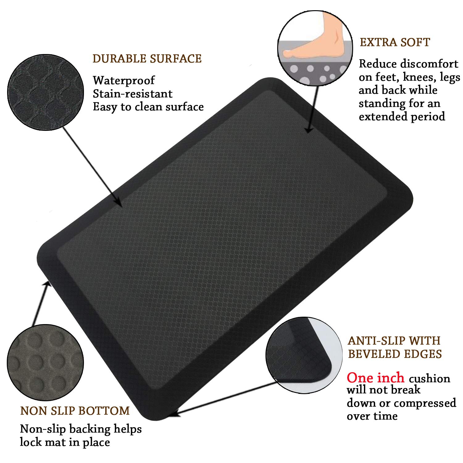 Le tapis confortable antifatigue original de 1 po d’épaisseur, idéal pour les cuisines et les bureaux debout, conçu de façon ergonomique, Mater