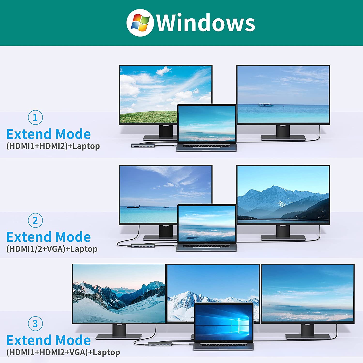 Concentrateur USB-C 14-en-1 NAVR avec deux ports HDMI 4K VGA Ethernet 4 USB 3,0 USB 2,0 lecteur de cartes SD pour appareils Thunderbolt 3 et USB-C.