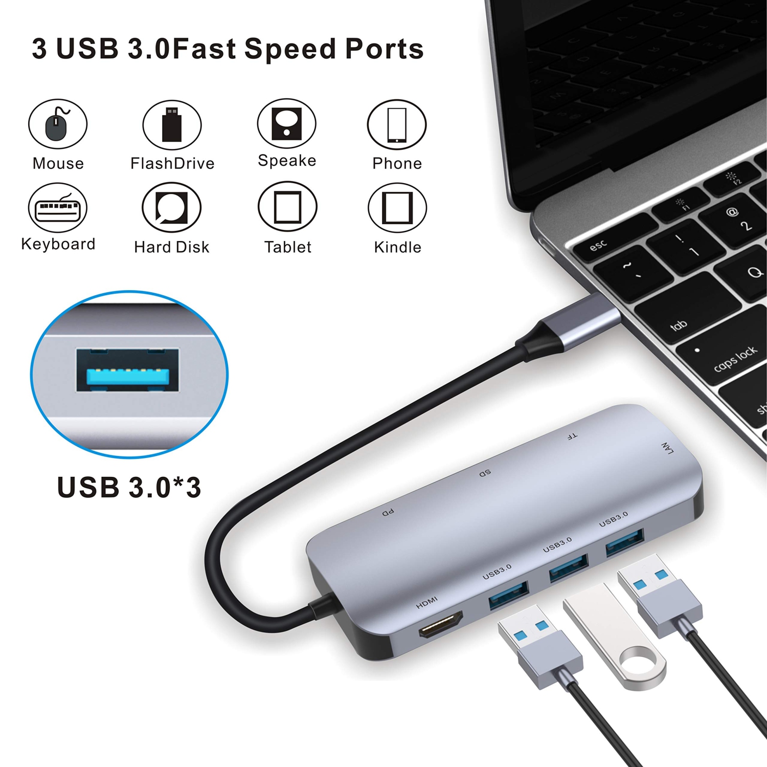 USB C Hub Adapter, Ablewe 8 in 1 USB C Adapter with 4K USB C to HDMI,SD/TF Card Reader and Ethernet,3 USB 3.0 Ports,87W Powe