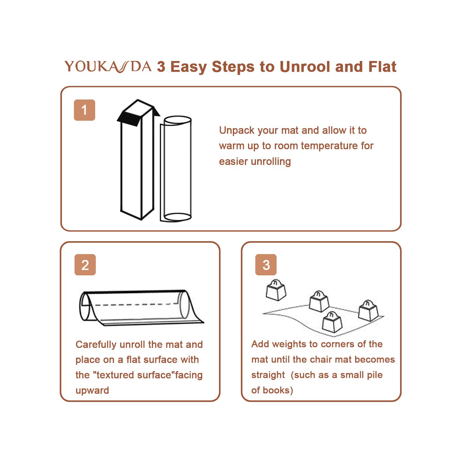 Tapis de chaise YOUKADA, tapis de chaise de bureau pour plancher dur, tapis de chaise de bureau, protecteur de plancher dur avec rebord pour