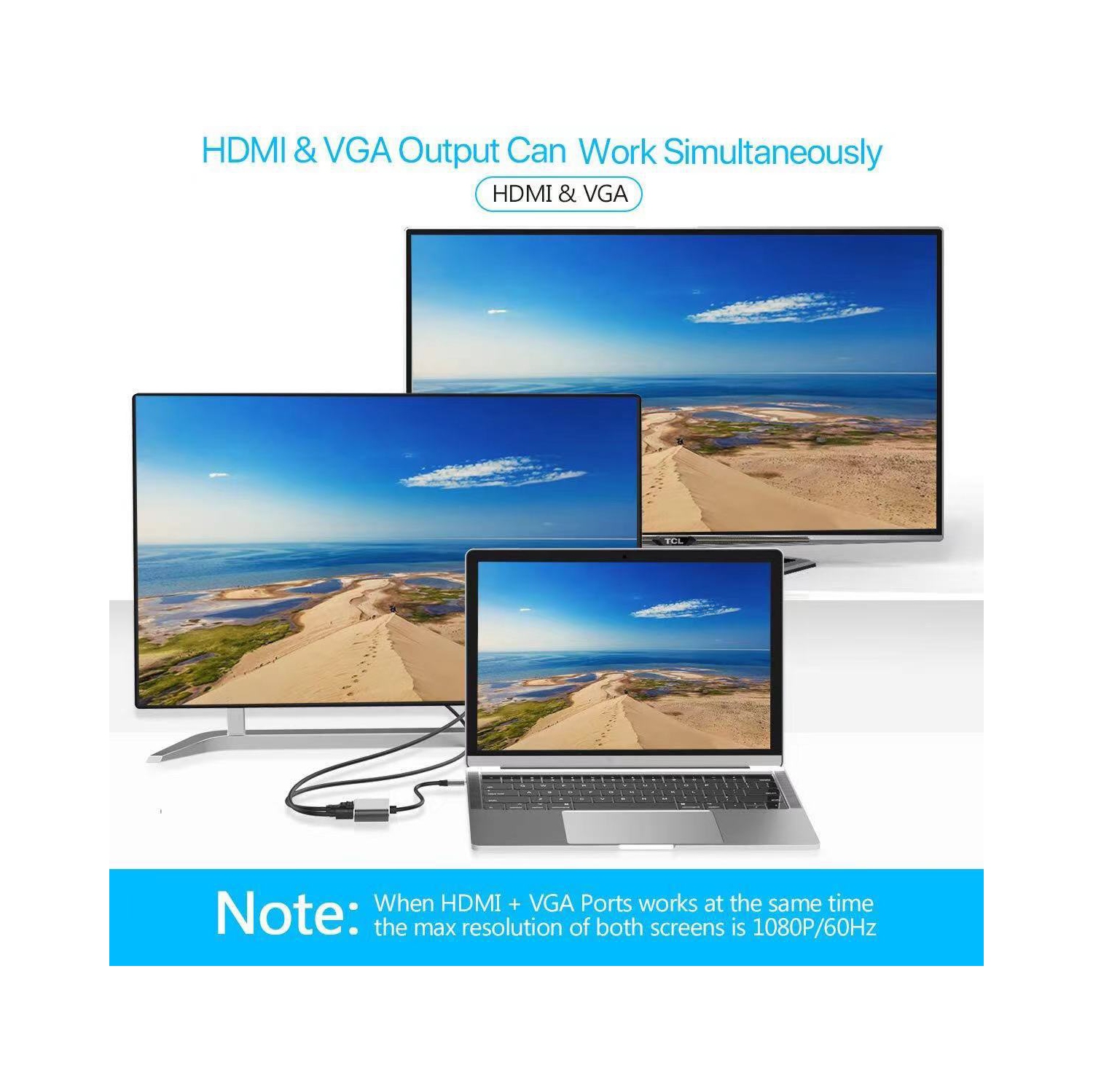 Adaptateur USB-C à VGA HDMI, port Thunderbolt 3/4 USB-C 3.0 à HDMI 4K VGA USB-C USB 3.0 PD chargement Multiport publicité sur concentrateur