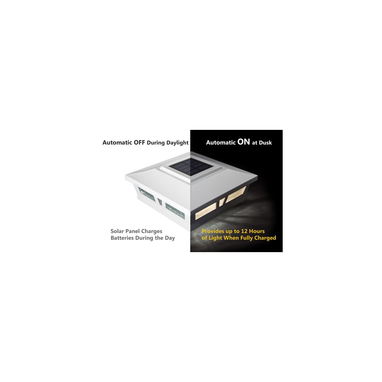 Classy Caps 6x6 White Aluminum Oxford Solar Post Cap SLX772W