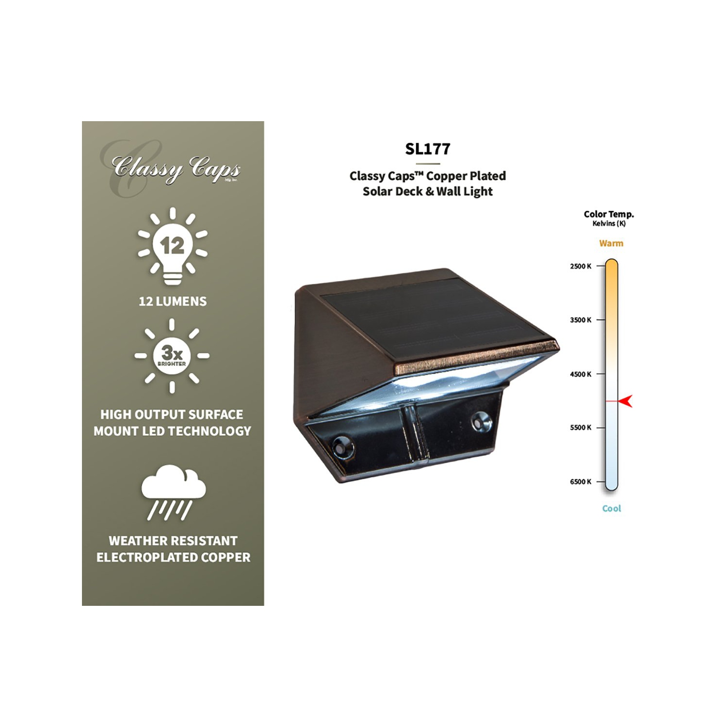 Classy Caps Copper Plated Deck & Wall Light SL177