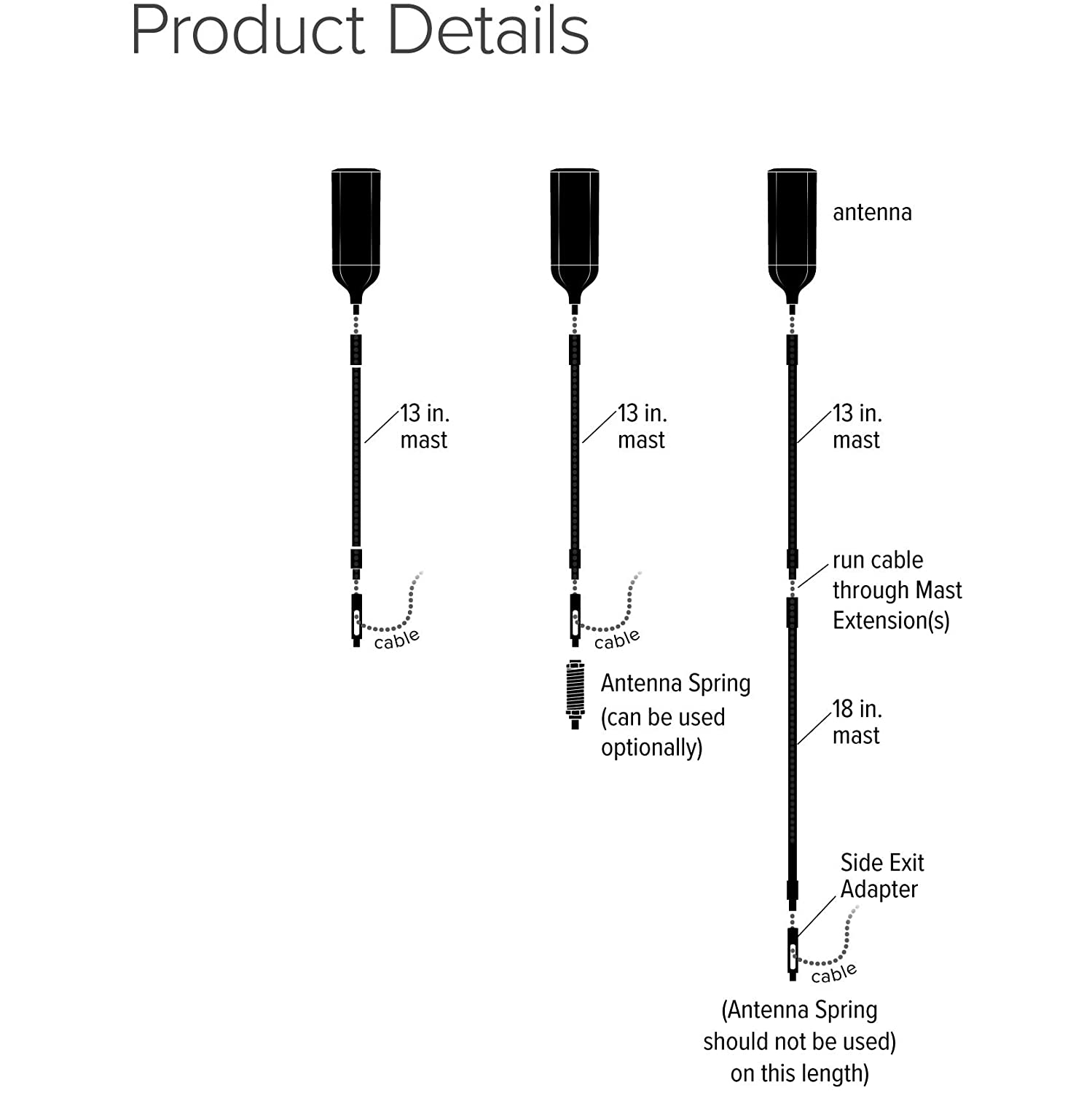 weBoost Drive OTR Antenna for In-Vehicle Signal Boosters w/ SMB Connector
