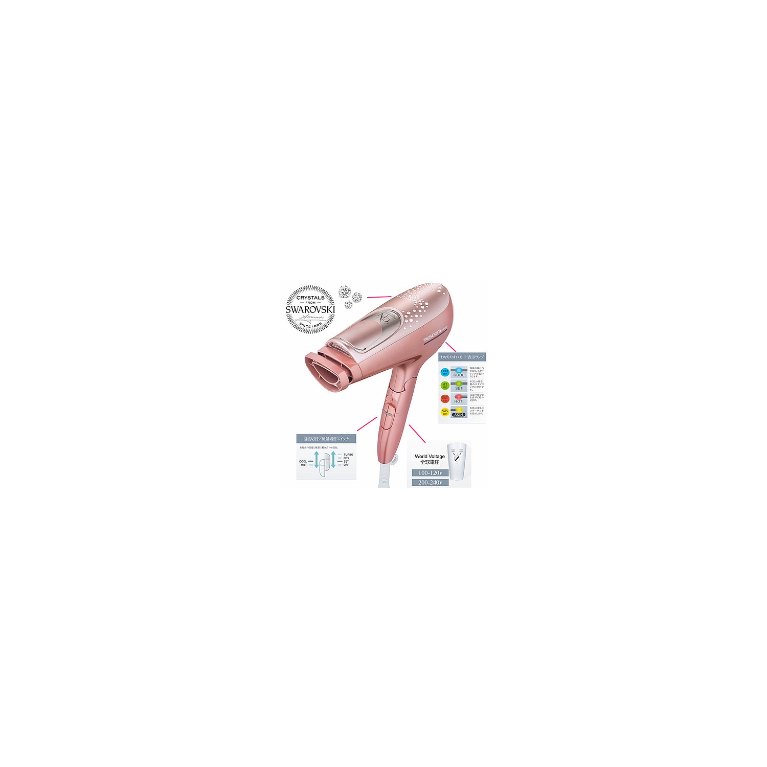 TESCOM Collagen CPN Hair Dryer Swarovski Limited Ed. TCD5500