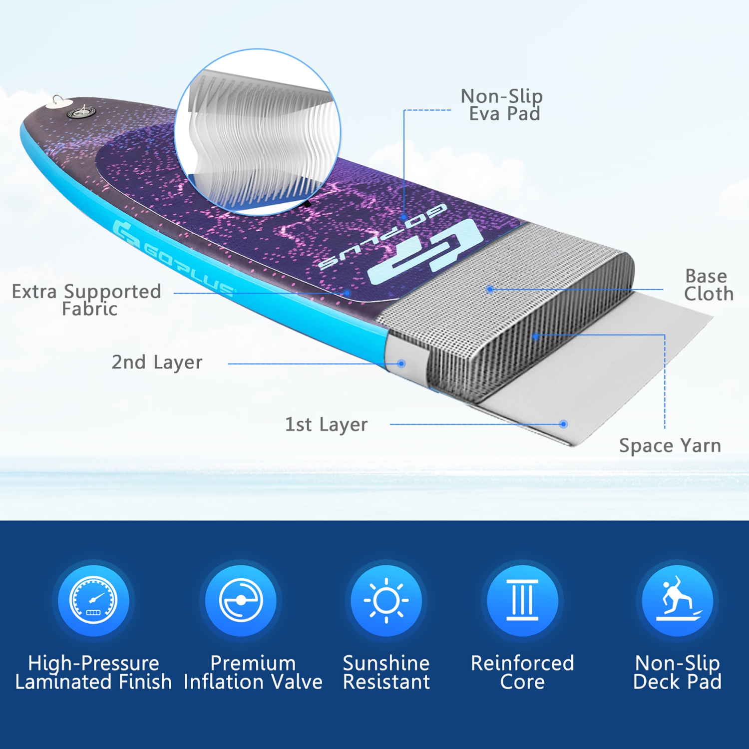 Goplus Inflatable Stand Up Paddle Board Surfboard W/Bag Aluminum Paddle Pump