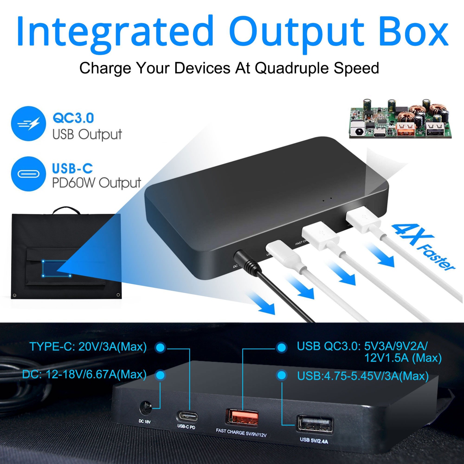 ACOPOWER LTK 120W Foldable Solar Panel Kit With Included ProteusX 20A Charge Controller