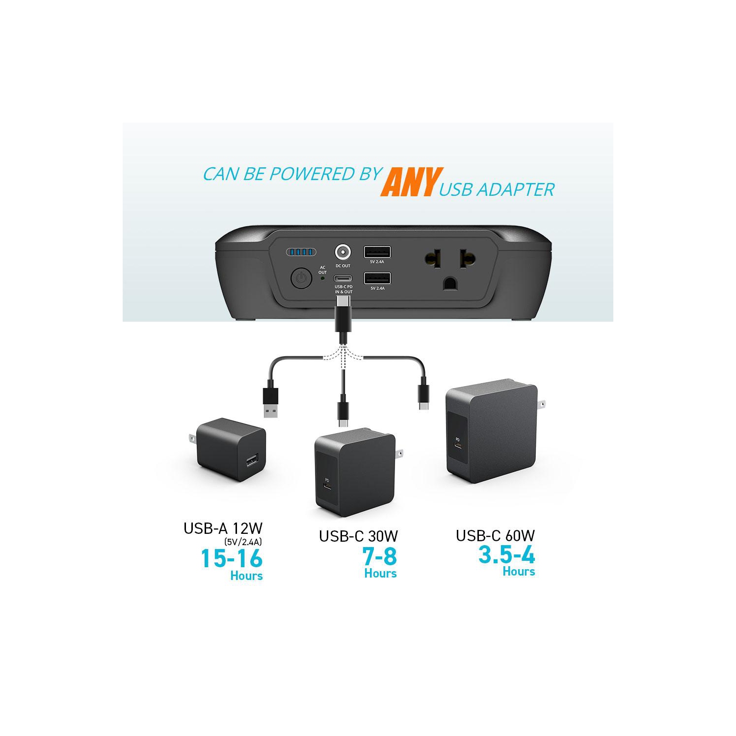 ACOPOWER 154Wh/160W Portable Solar Generator