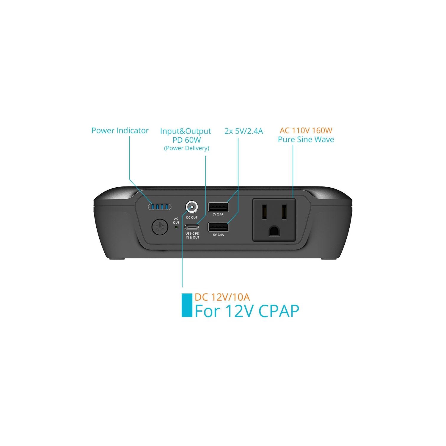 ACOPOWER 154Wh/160W Portable Solar Generator