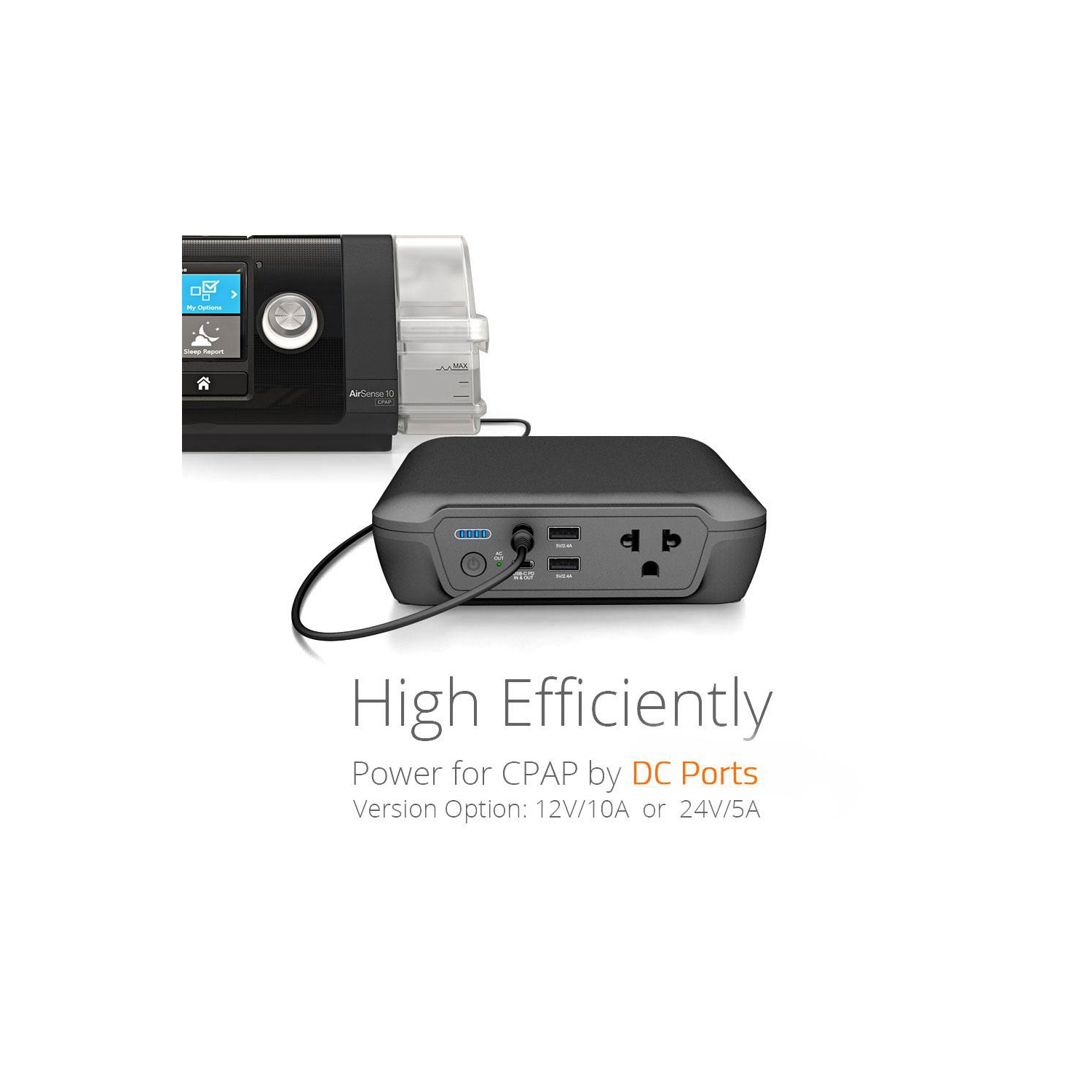 ACOPOWER 154Wh/160W Portable Solar Generator