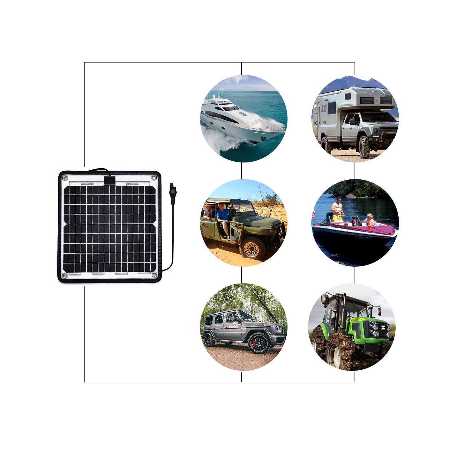 Chargeur solaire d’entretien de 24 V et 10 W 0,28 a d’ACOPOWER, chargeur de batterie pour moteur roulant