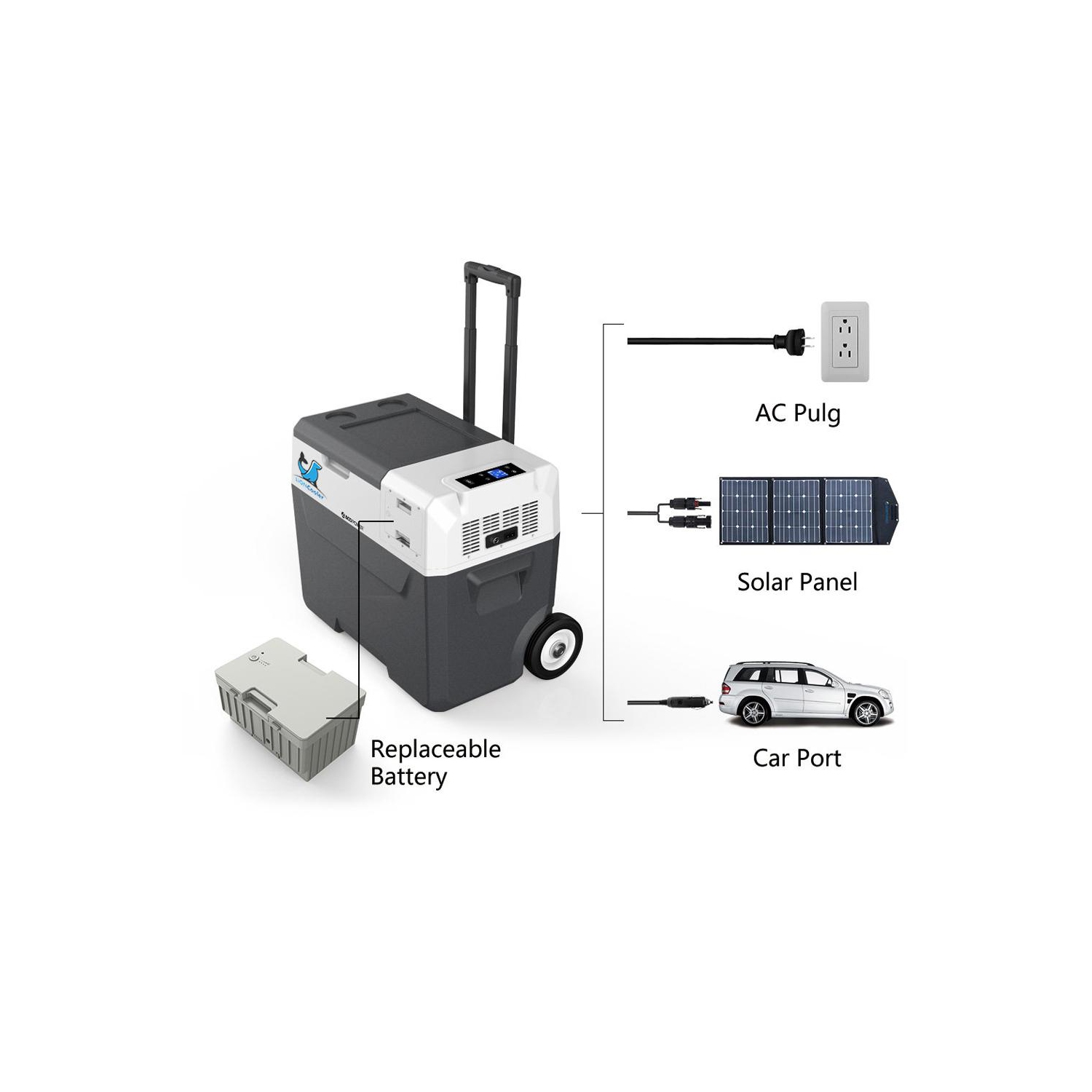 LiONCooler Combo, X40A Portable Solar Fridge/Freezer and 90W Solar Panel