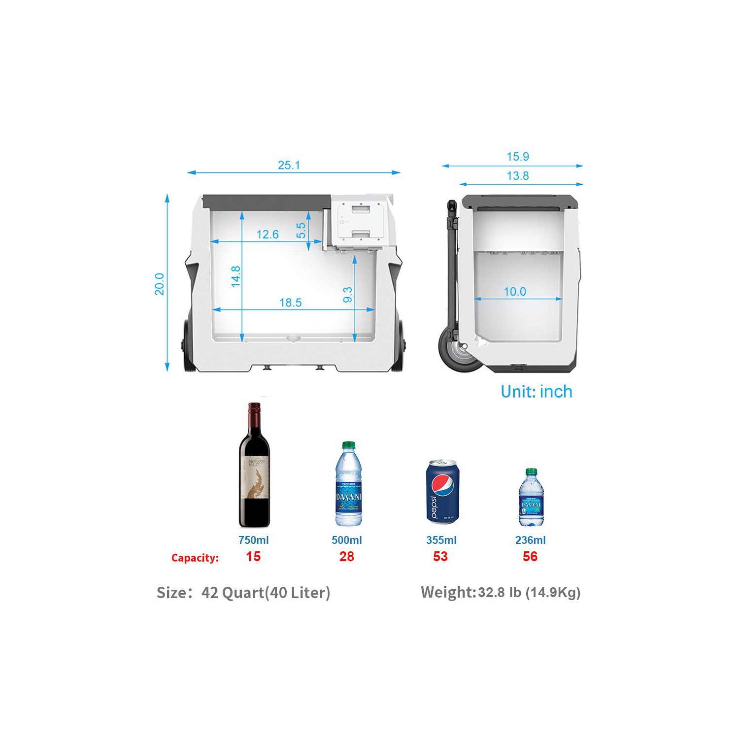 LiONCooler Combo, X40A Portable Solar Fridge/Freezer and 90W Solar Panel