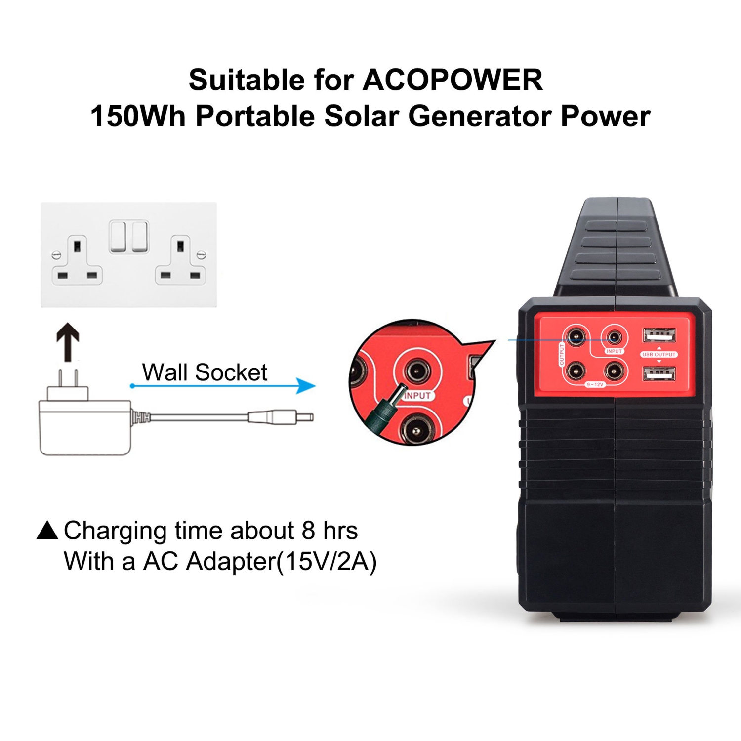 Adaptateur de chargement c.a. d’ACOPOWER pour lampe solaire de 150 Wh