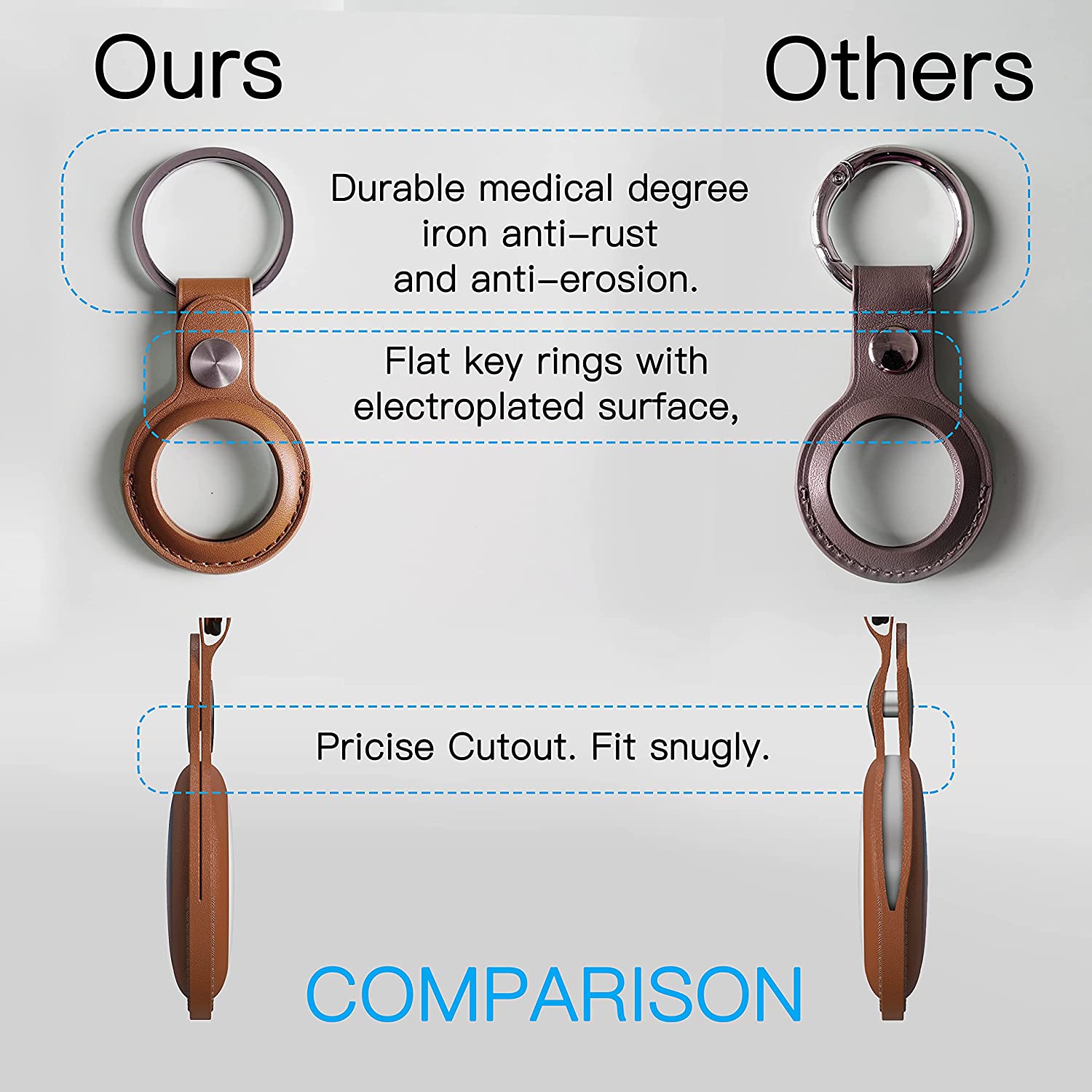 ( PAQUET de 2 ) Étui en cuir WINGOMART pour AirTag, étui protecteur anti-rayures avec porte-clés compatible avec AirTags 2021