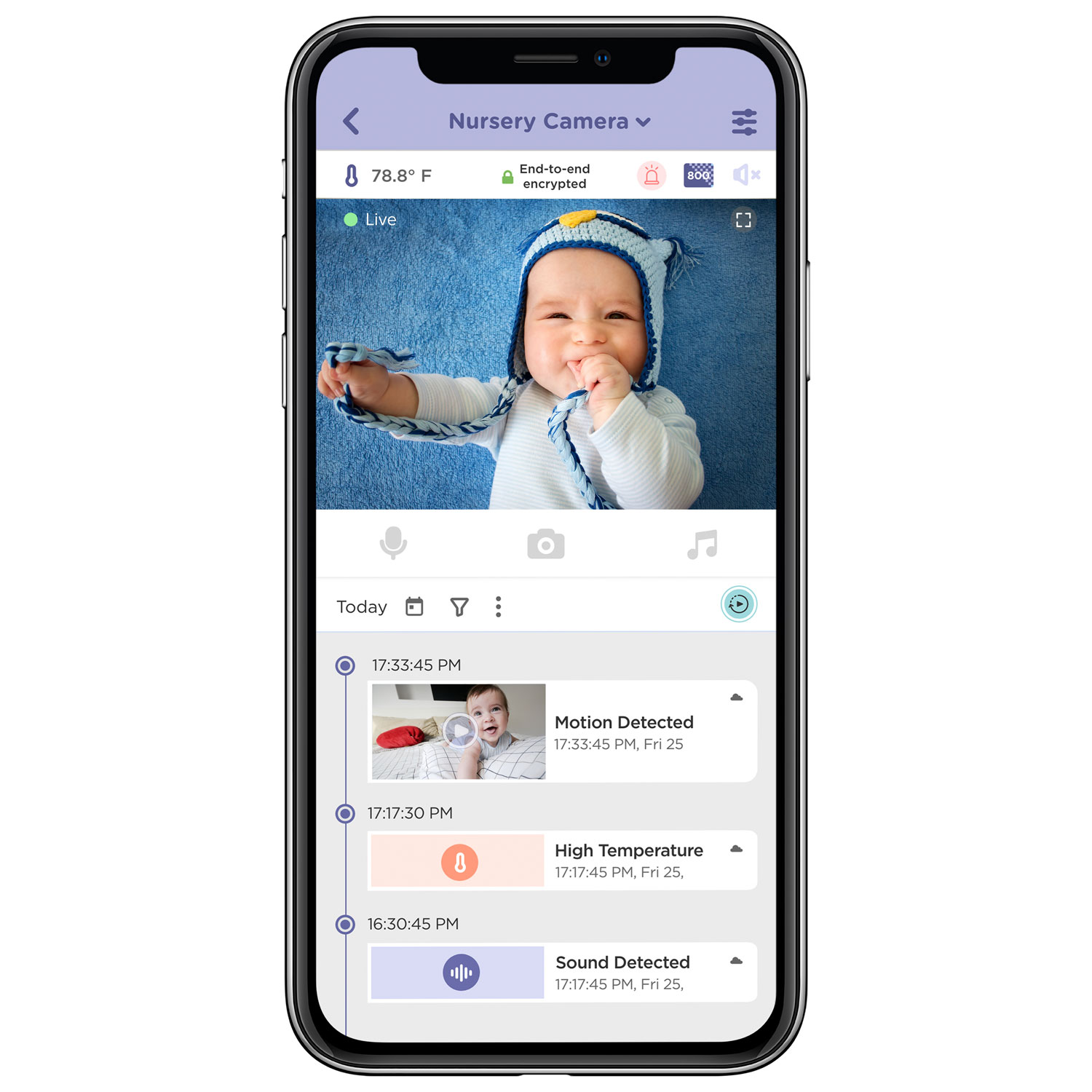 Hubble Nursery Pal Crib Edition 5" Video Baby Monitor w/ Night Vision & 2-Way Communication