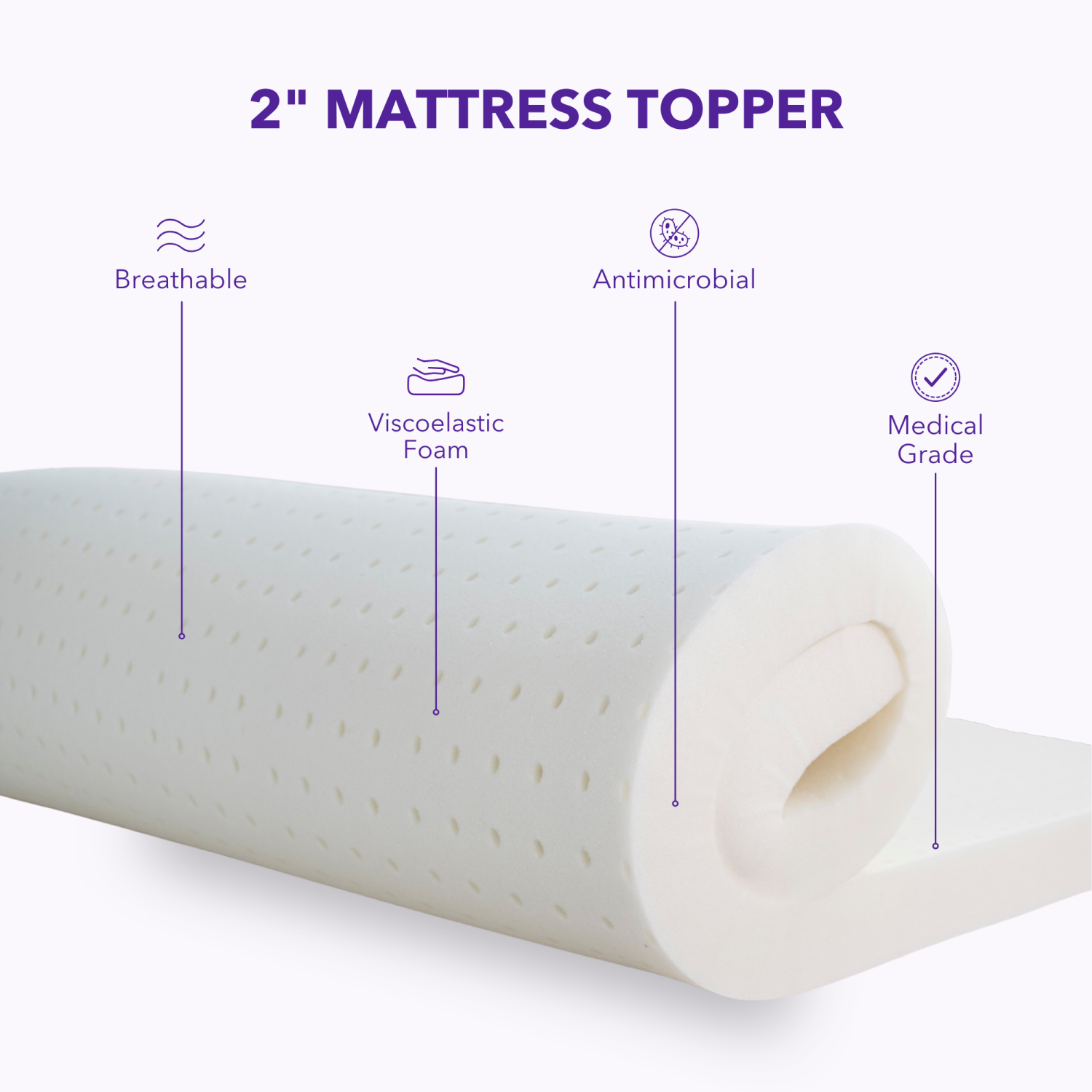 Polysleep 2" Memory Foam Mattress Topper | Antimicrobial & Hybrid Medical Grade Breathable Foam for a Comfortable Sleep, 100% Made in Canada — ​Twin