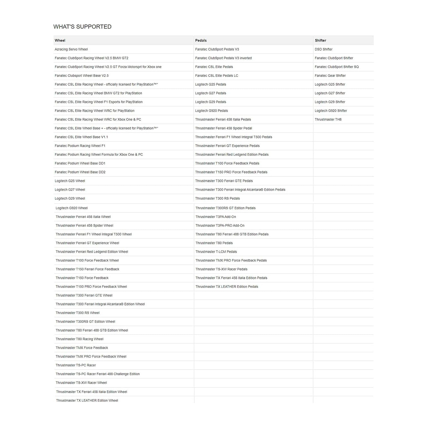 Support de volant de course pliable à hauteur réglable RC-GTSWS6 de Boost Industries