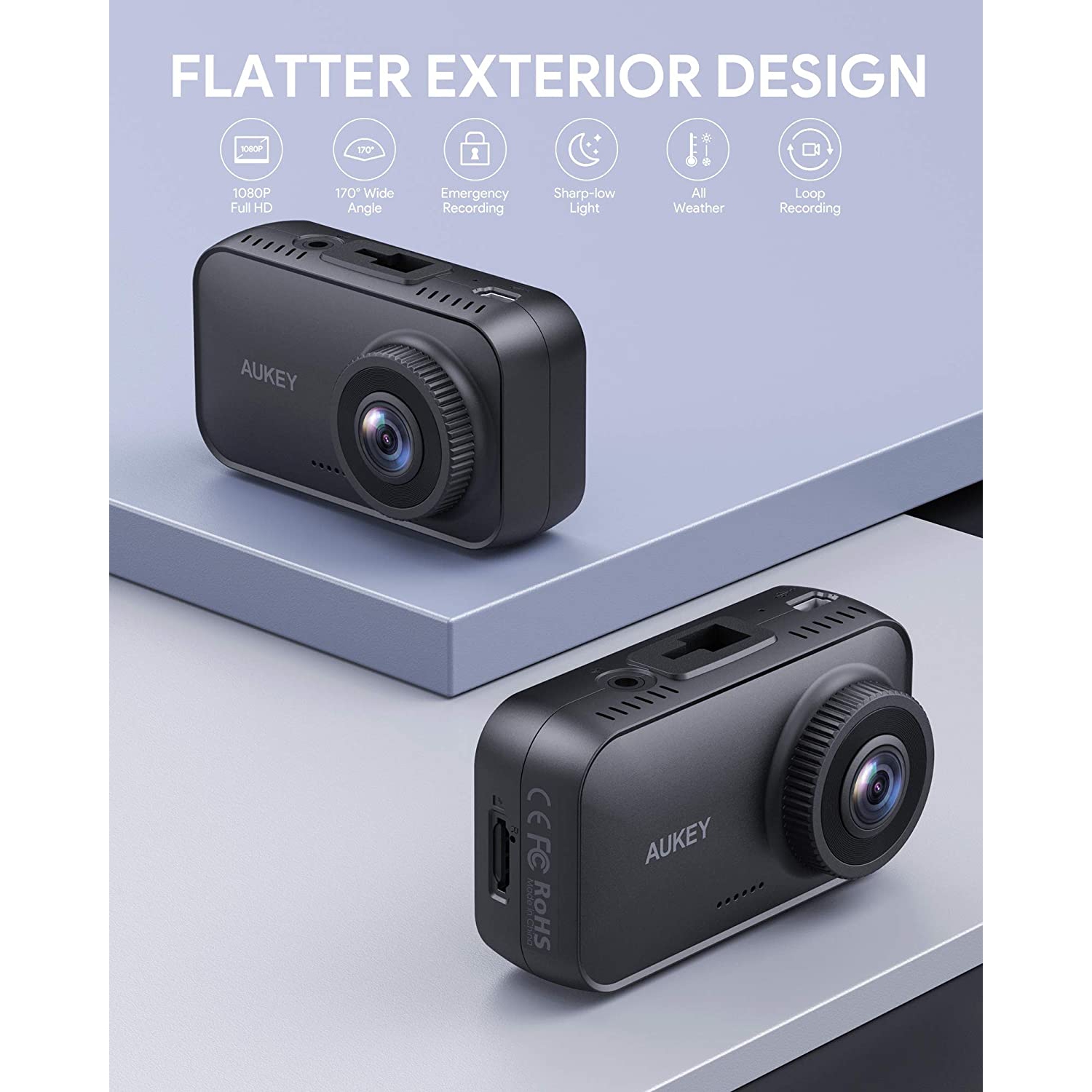 AUKEY Dash Cam 1080P FHD Car Camera Supercapacitor 170° Wide-Angle Dash Camera - Open Box