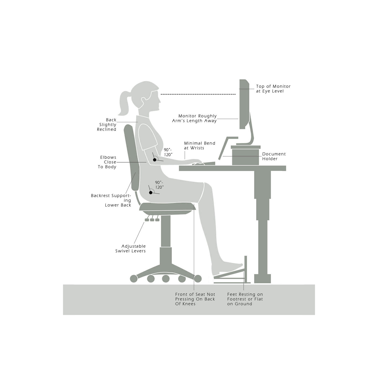 PrimeCables - Repose-pieds ergonomique tout en acier, 6 repose-pieds à plateforme réglable à hauteur relaxante, support pour 55 lb - Noir