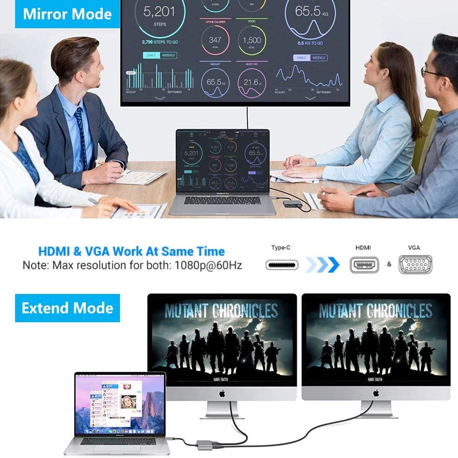 ISTAR Male Type C to Female USB3.0 HDMI 4K VGA TypeC Audio Video Converter Hub Adapter