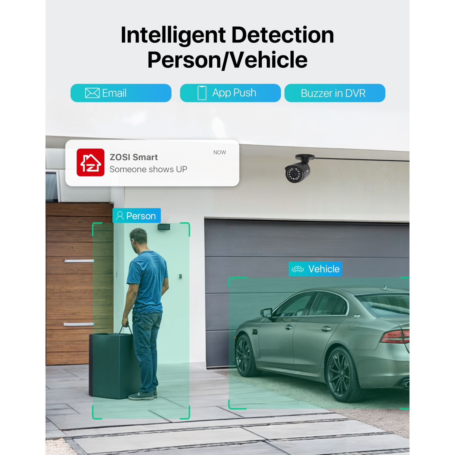 ZOSI H.265+ 8CH 5MP Lite DVR Security Camera System with 1TB HDD, 4pcs 1080p Wired Outdoor Surveillance Cameras, 80ft Night Vision, AI Human Vehicle