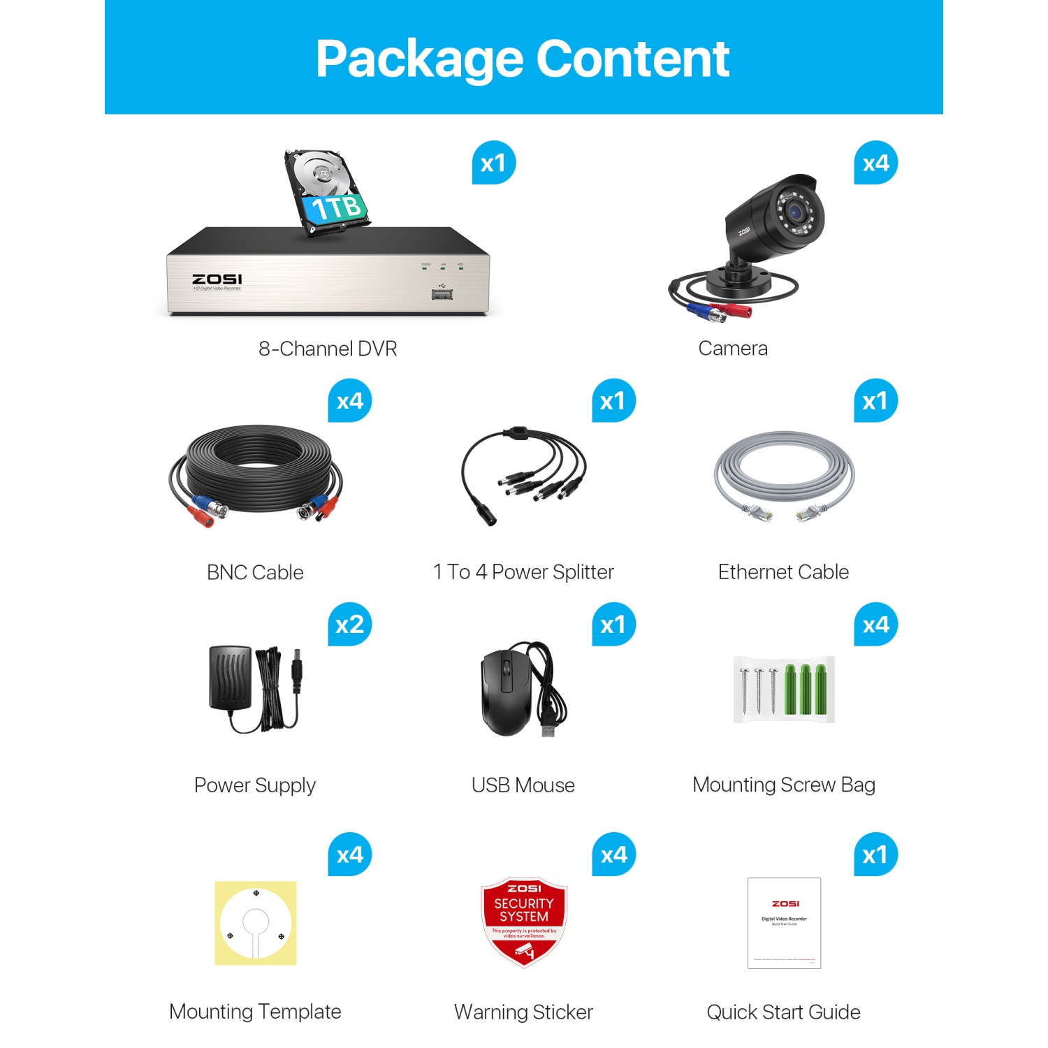 ZOSI H.265+ 8CH 5MP Lite DVR Security Camera System with 1TB HDD, 4pcs 1080p Wired Outdoor Surveillance Cameras, 80ft Night Vision, AI Human Vehicle