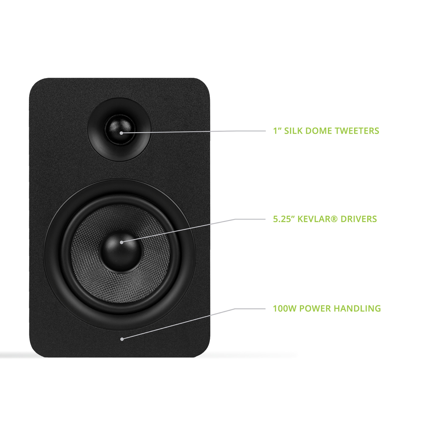 Kanto YUP6 Passive Bookshelf Speakers with 1" Silk Dome Tweeter and 5.25" Kevlar Woofer | Black | Pair